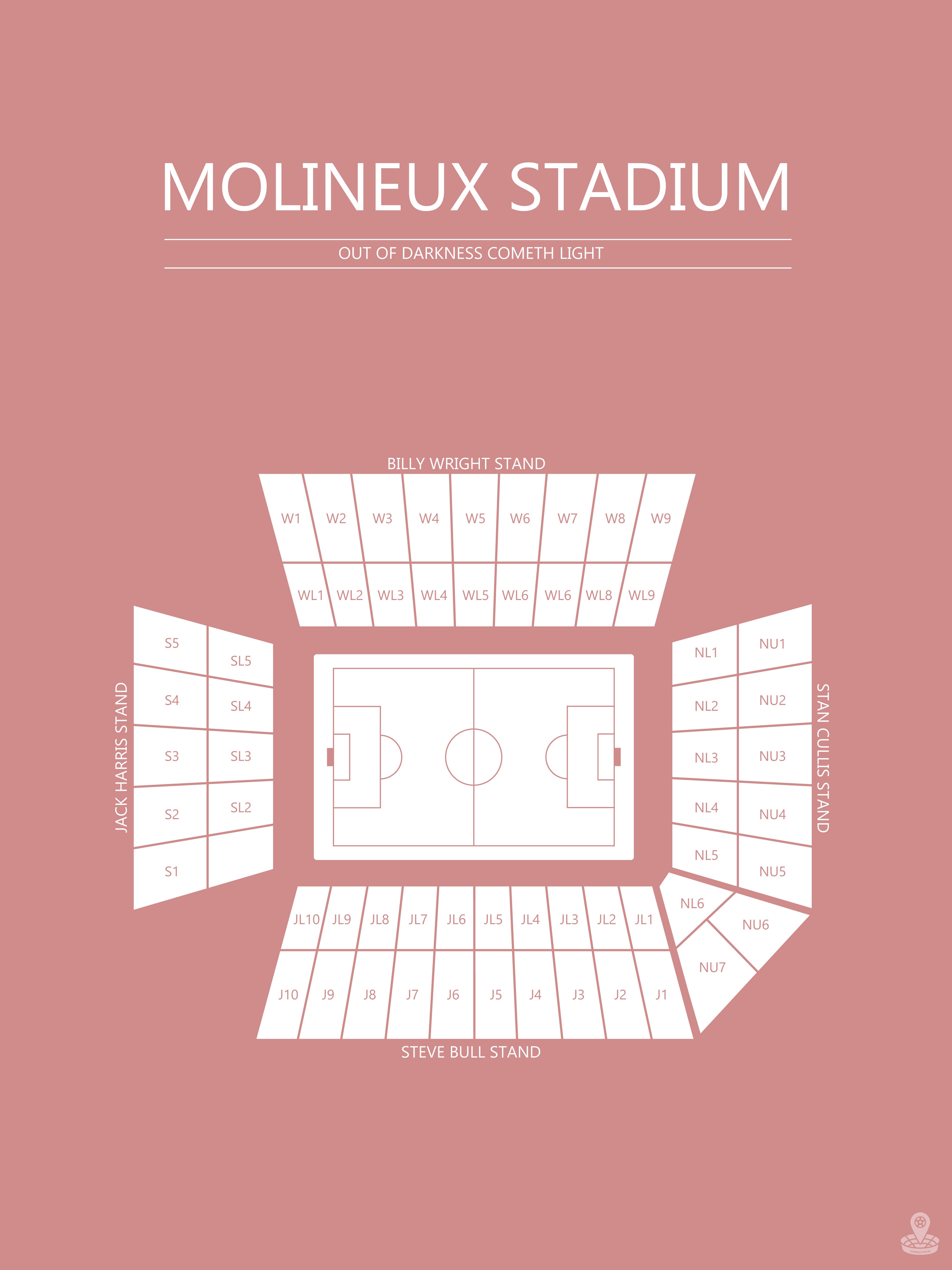 Fodbold plakat Wolverhampton Molineux Stadium Blush