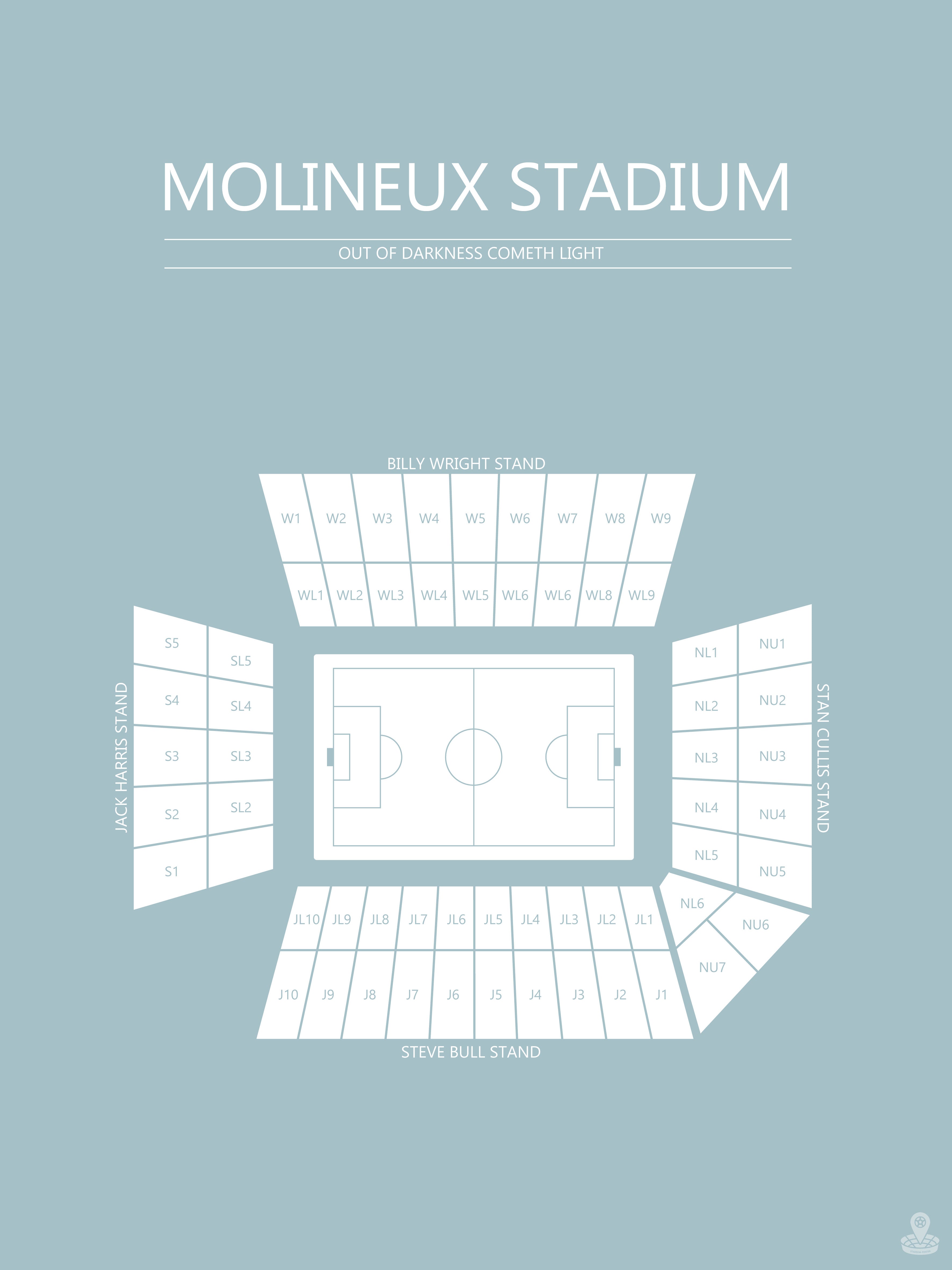Fodbold plakat Wolverhampton Molineux Stadium Lyseblå