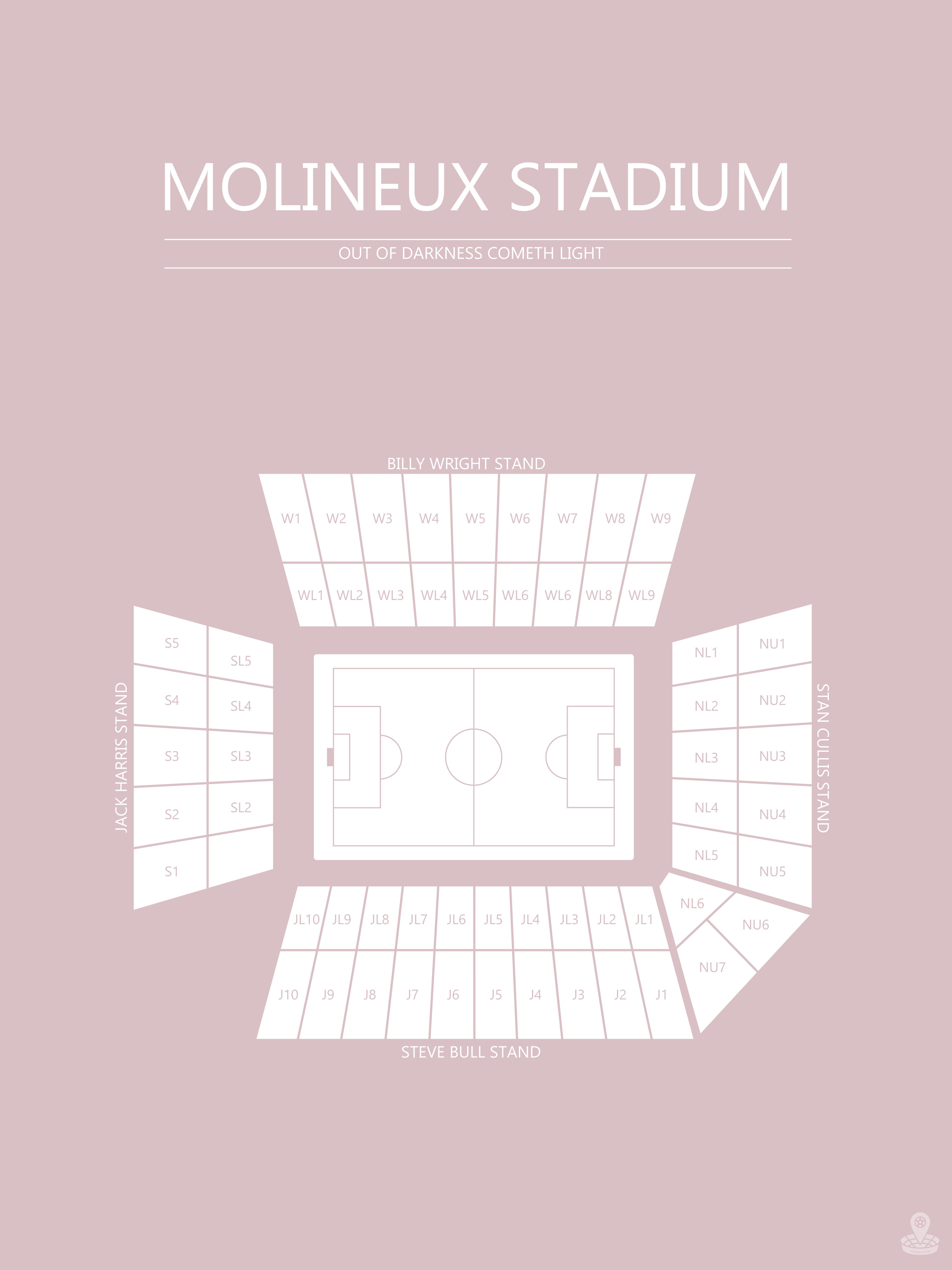 Fodbold plakat Wolverhampton Molineux Stadium Lyserød