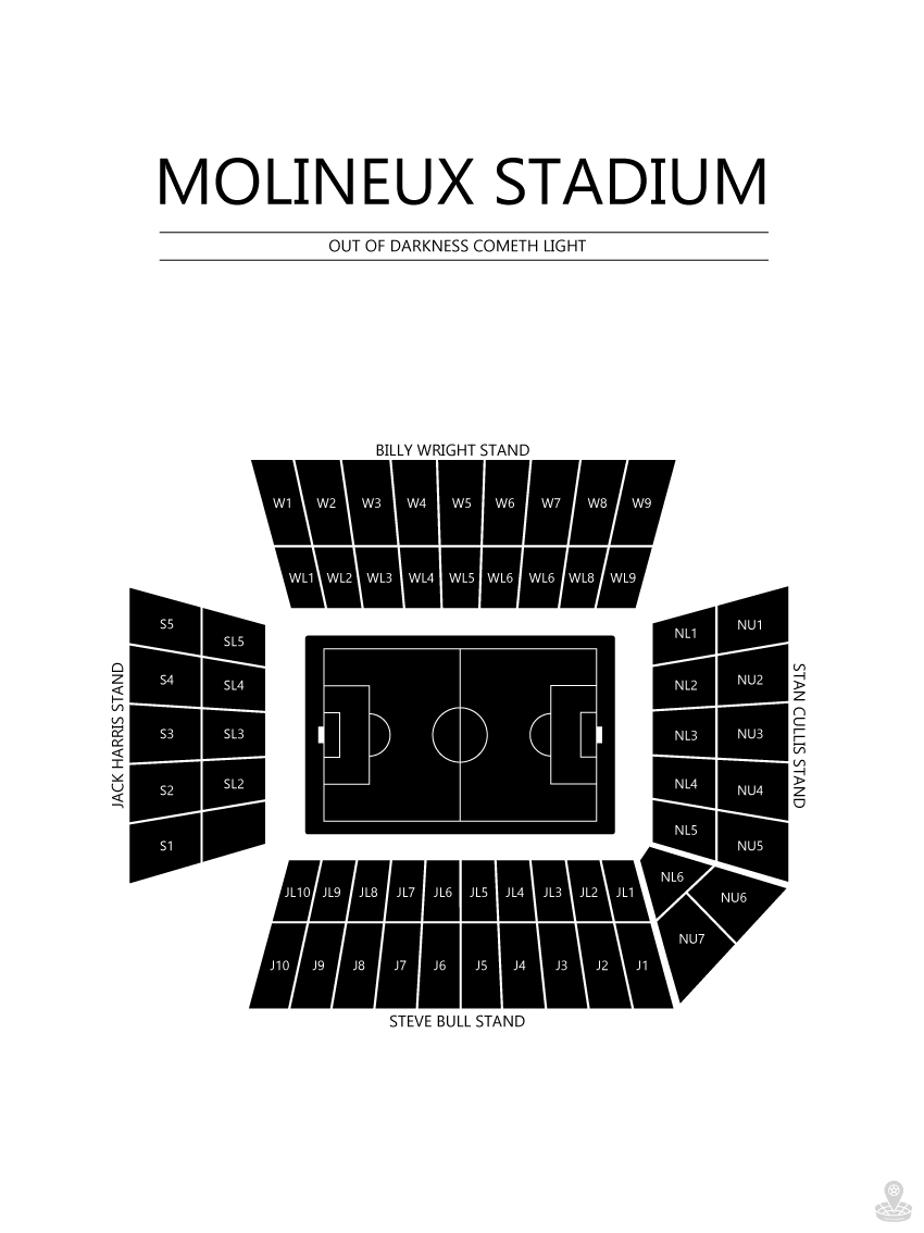 Fodbold plakat Wolverhampton Molineux Stadium Hvid