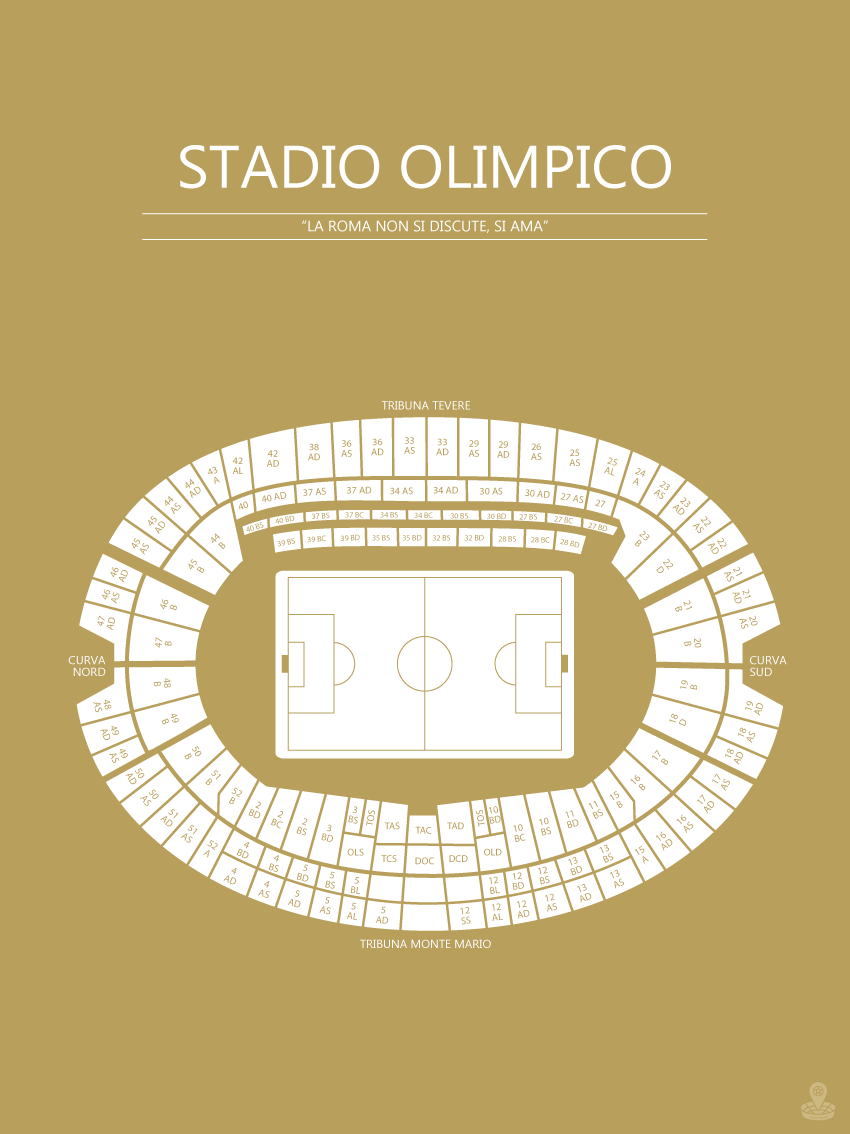Fodbold plakat Roma Stadio Olimpico Karry