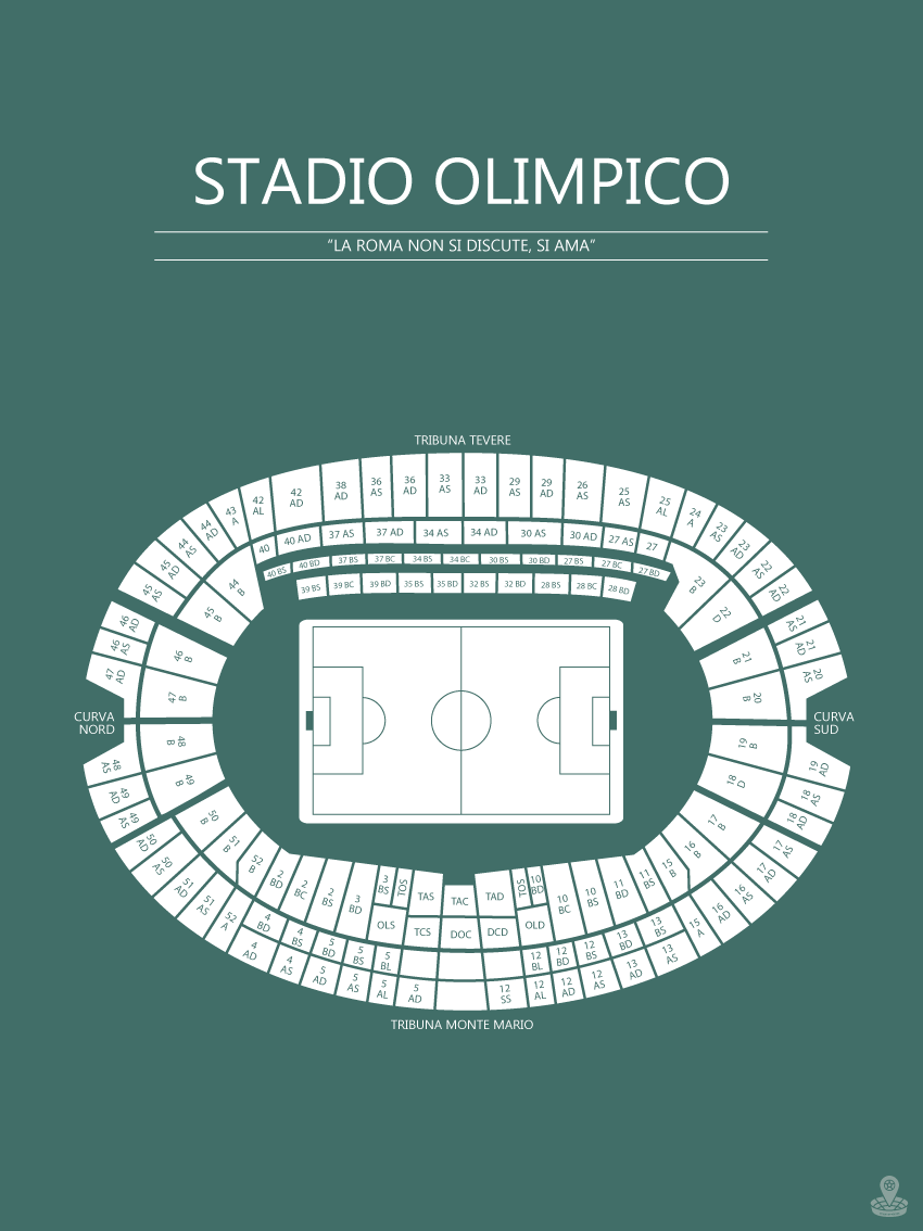 Fodbold plakat Roma Stadio Olimpico Mørkegrøn