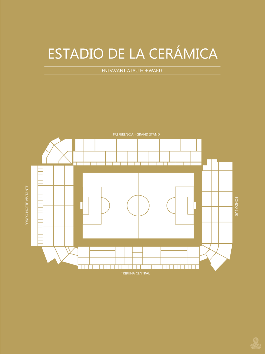 Fodbold Villareal Estadio de la Ceramica Karry