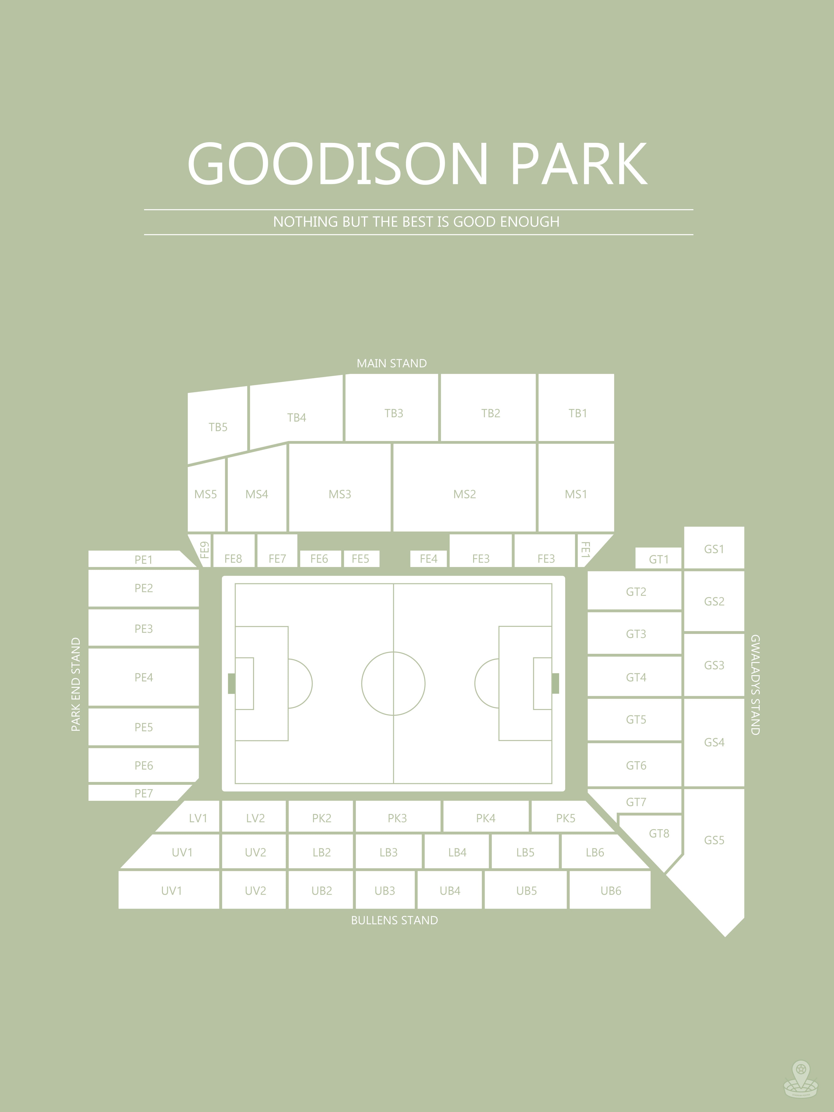 Fodbold plakat Everton Goodison Park Lysegrøn