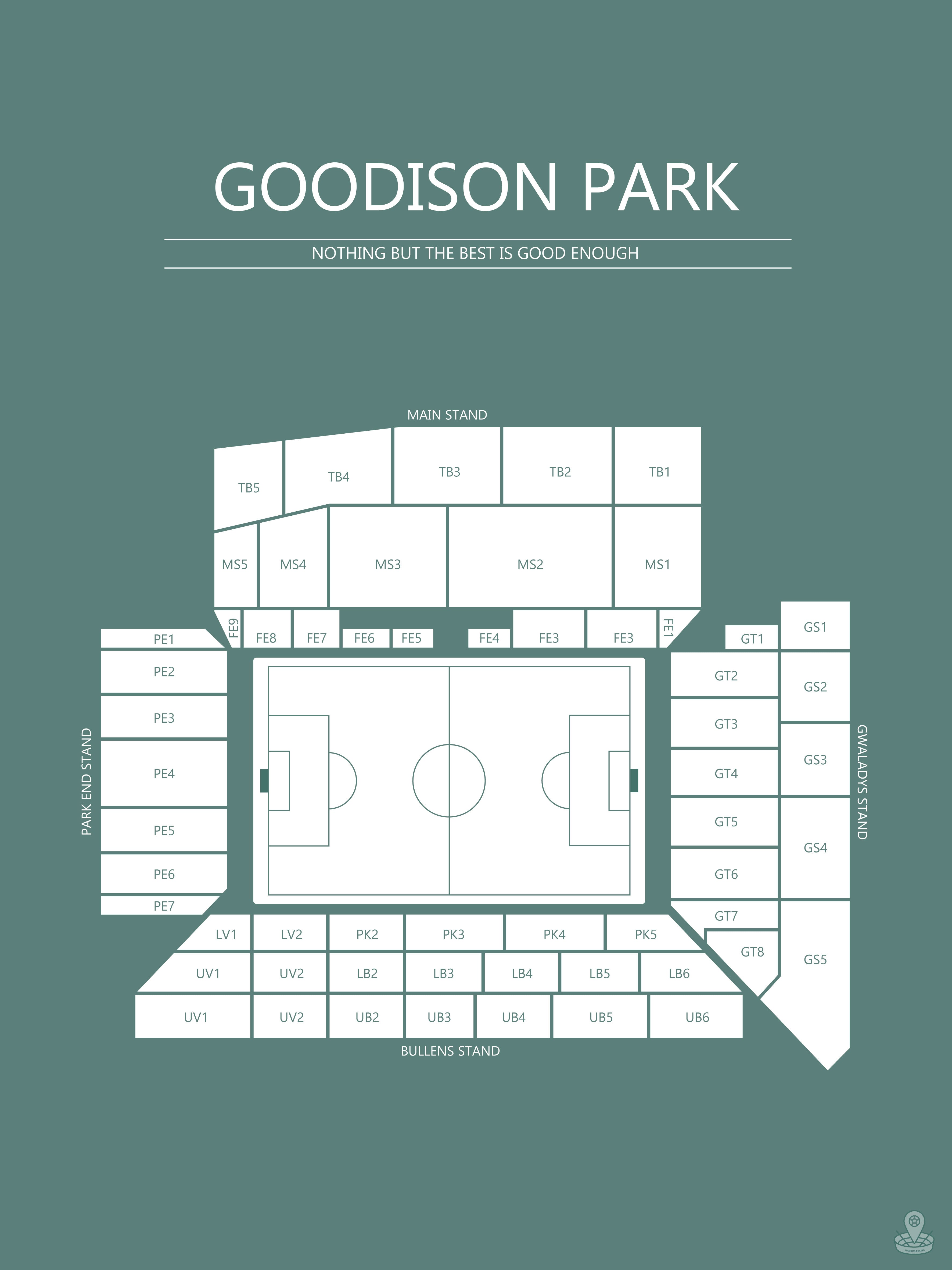 Fodbold plakat Everton Goodison Park Mørkegrøn