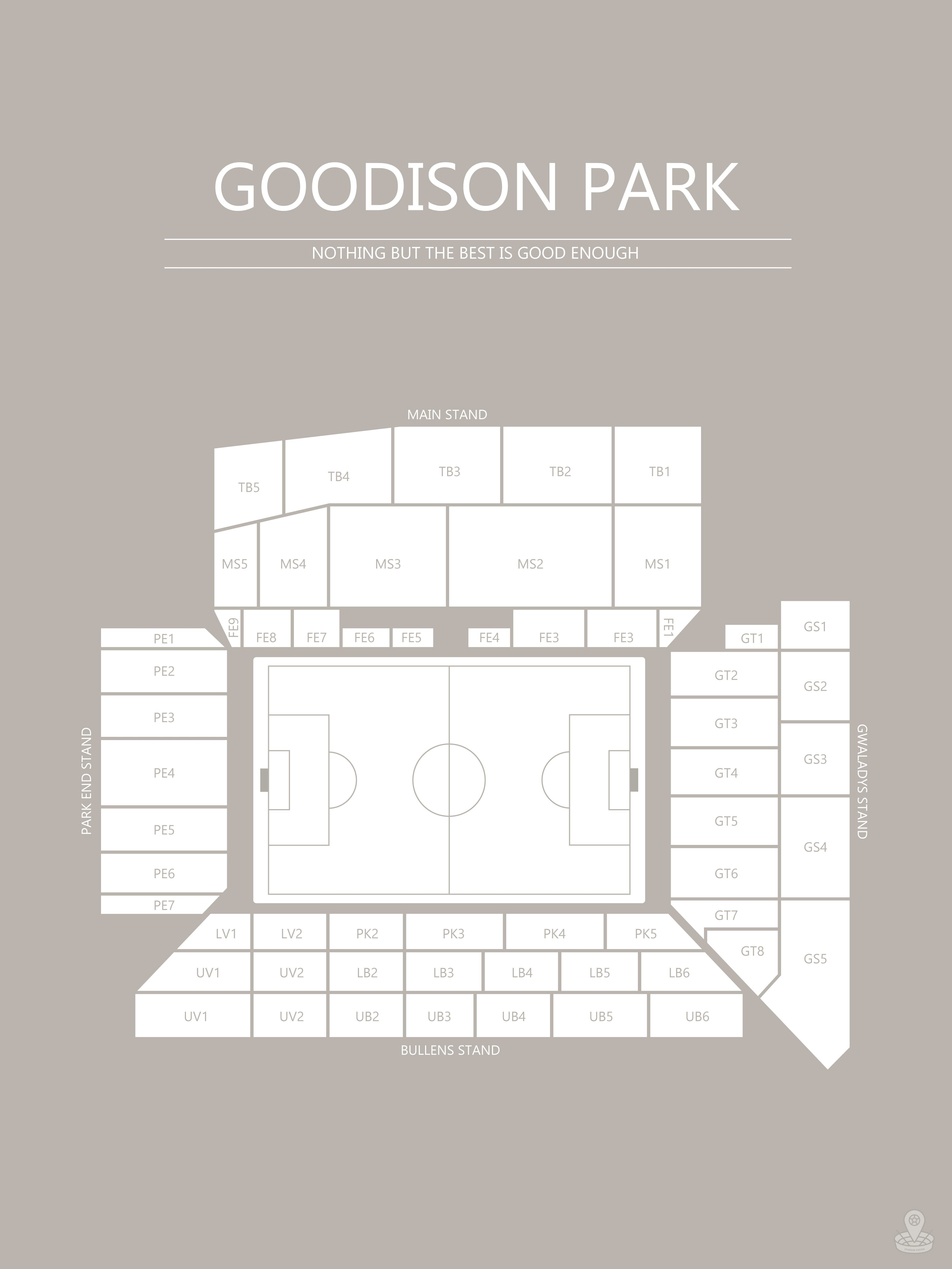 Fodbold plakat Everton Goodison Park Grå