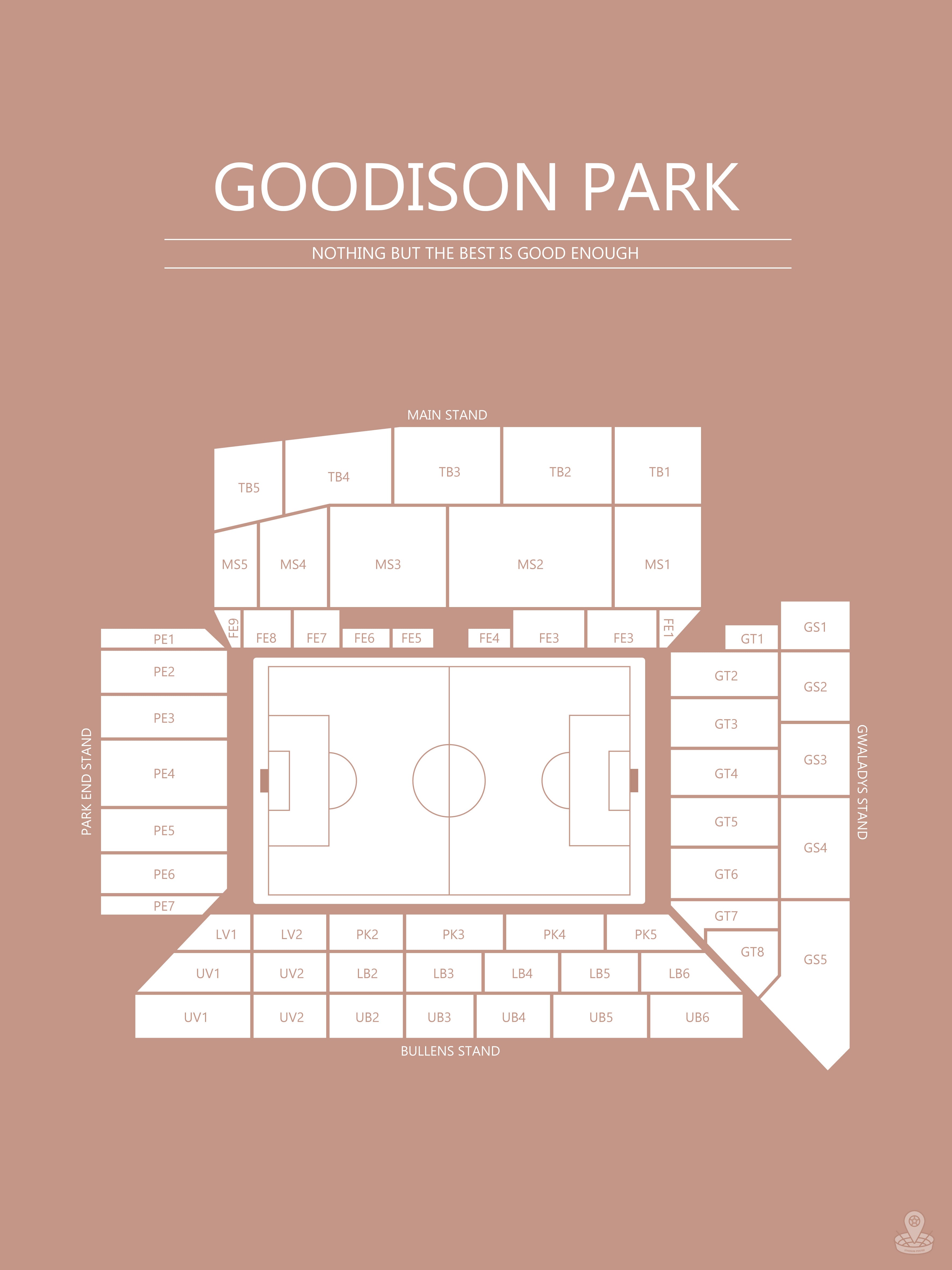 Fodbold plakat Everton Goodison Park Sahara