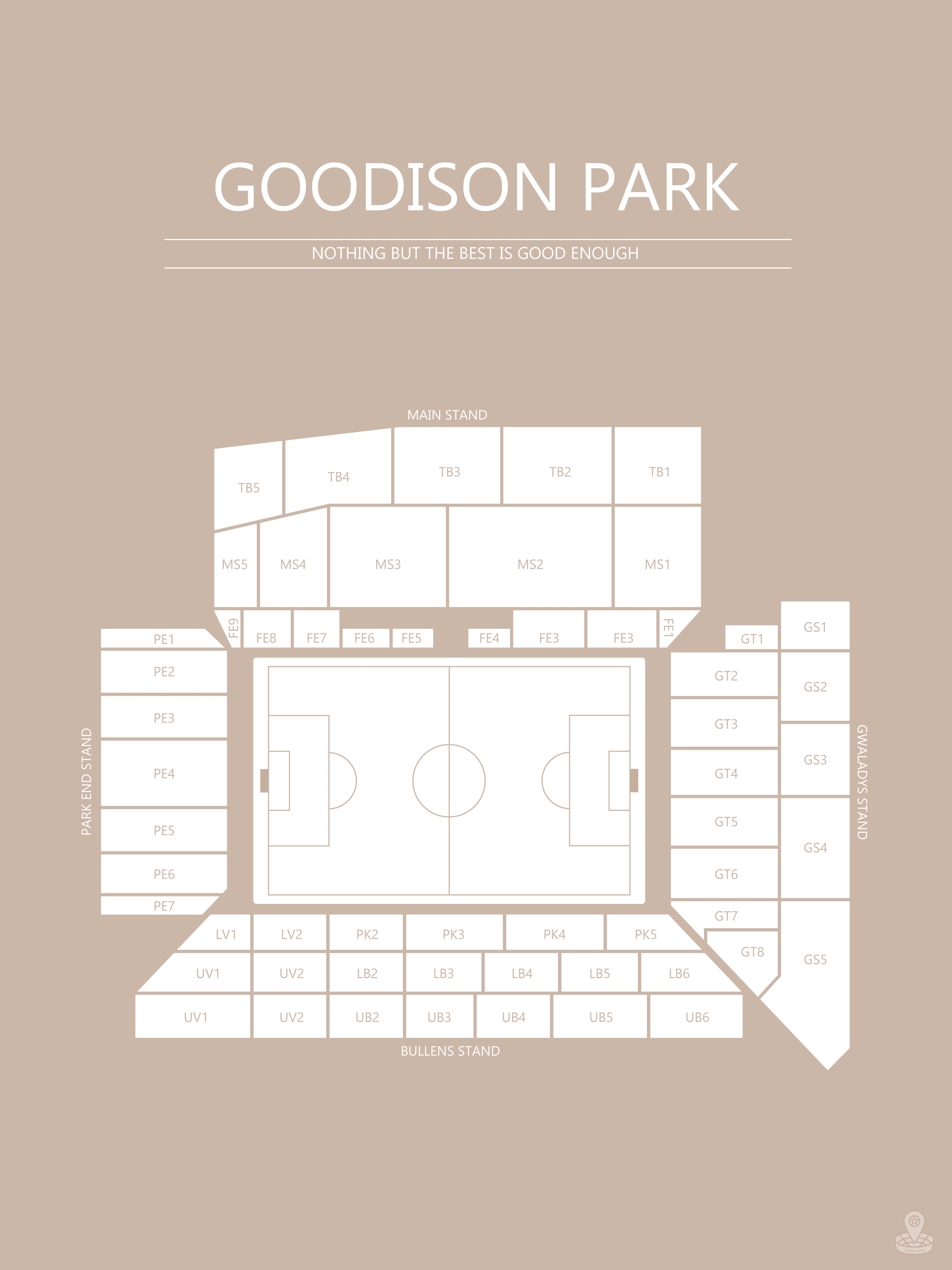 Fodbold plakat Everton Goodison Park Sand