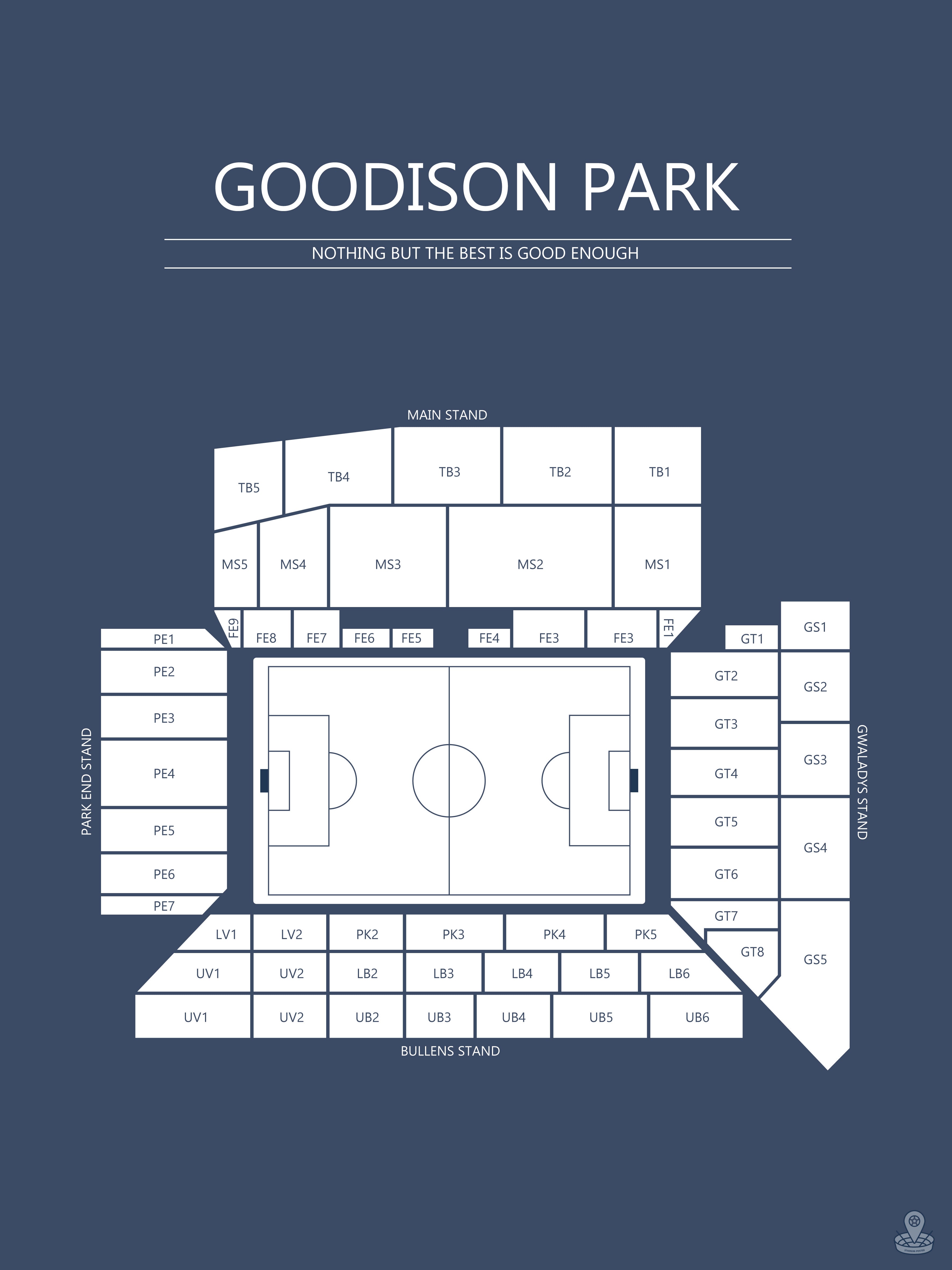 Fodbold plakat Everton Goodison Park Mørkeblå