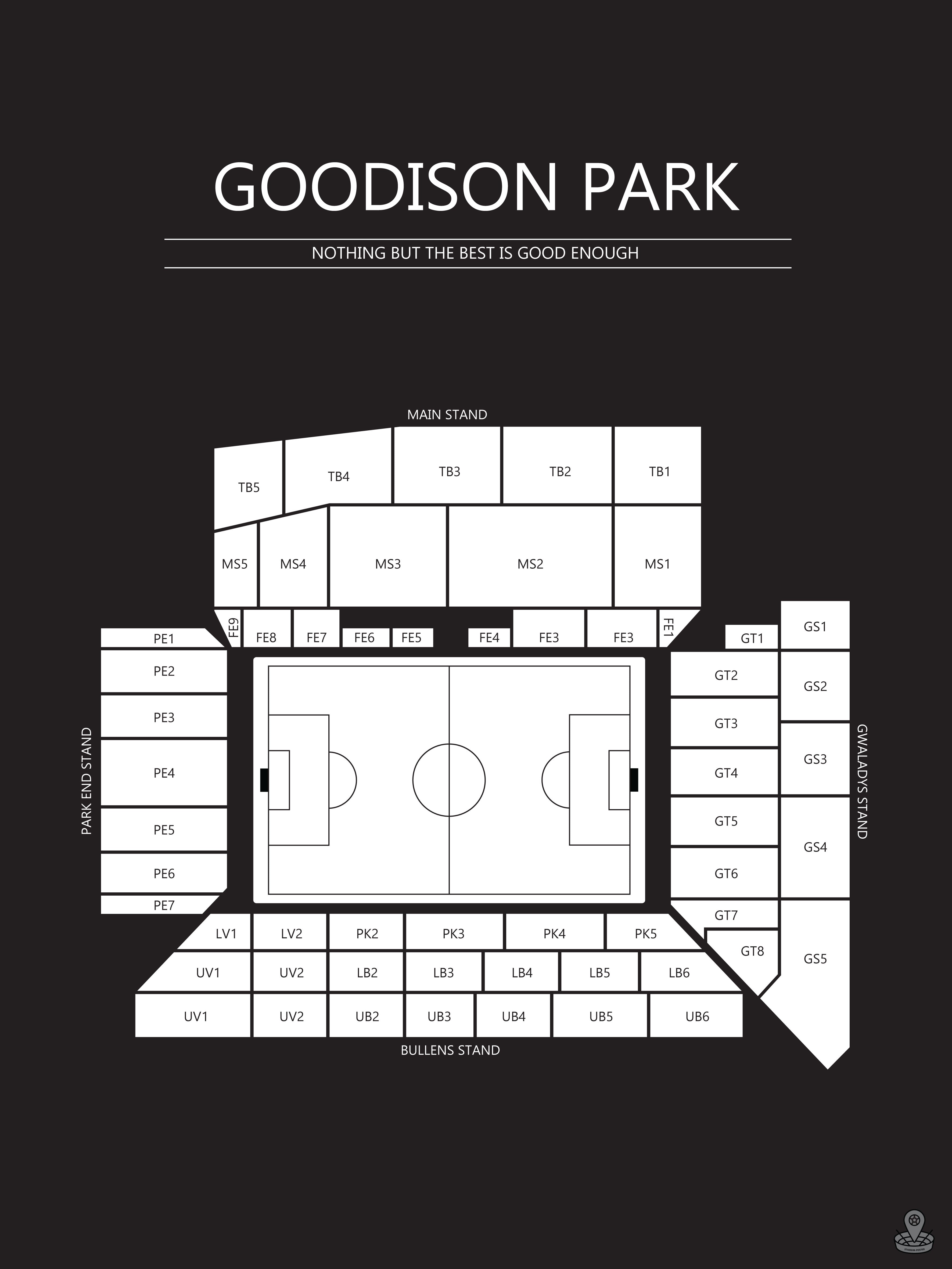 Fodbold plakat Everton Goodison Park Sort