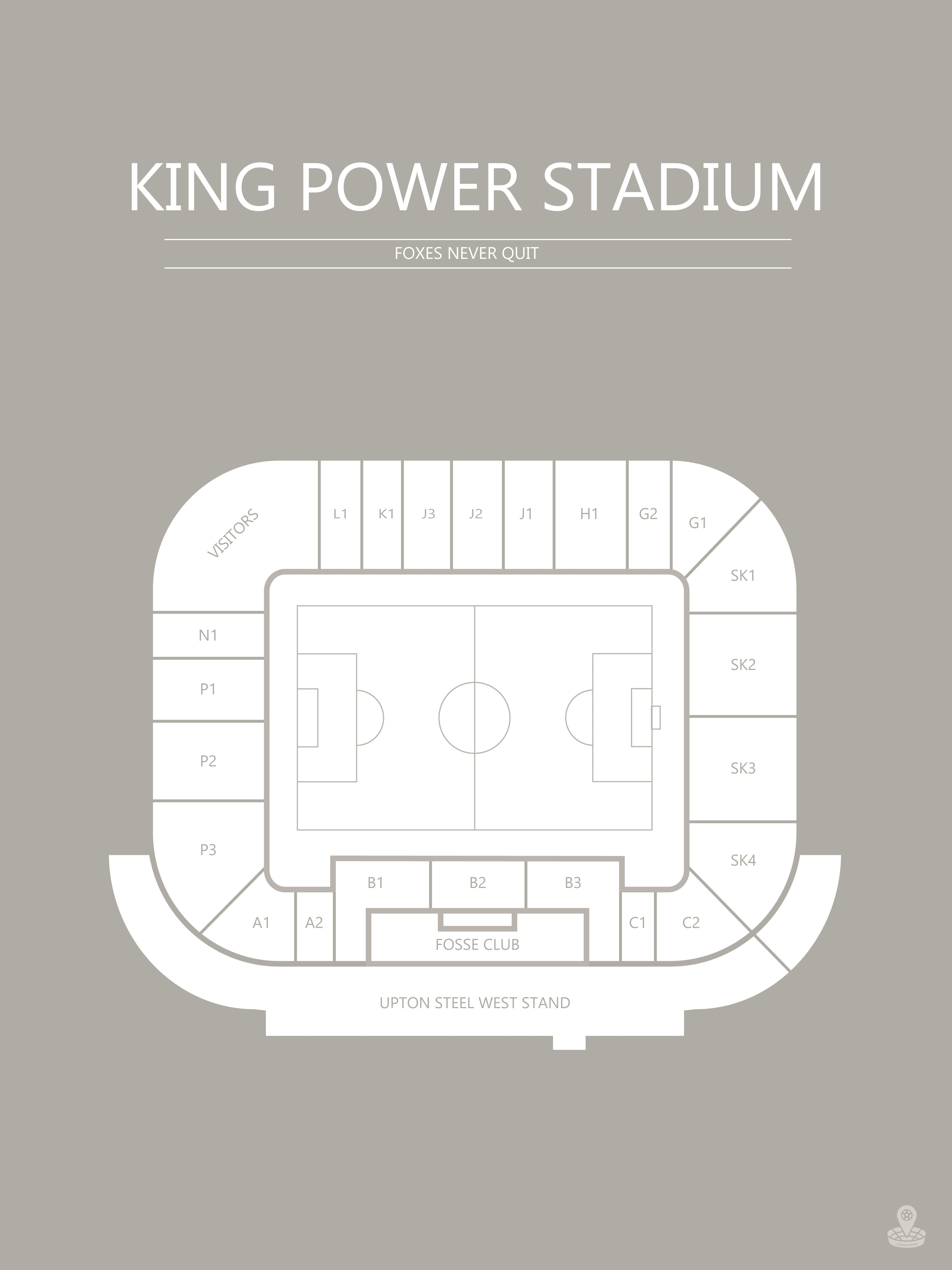 Fodbold plakat Leicester King Power Stadium
