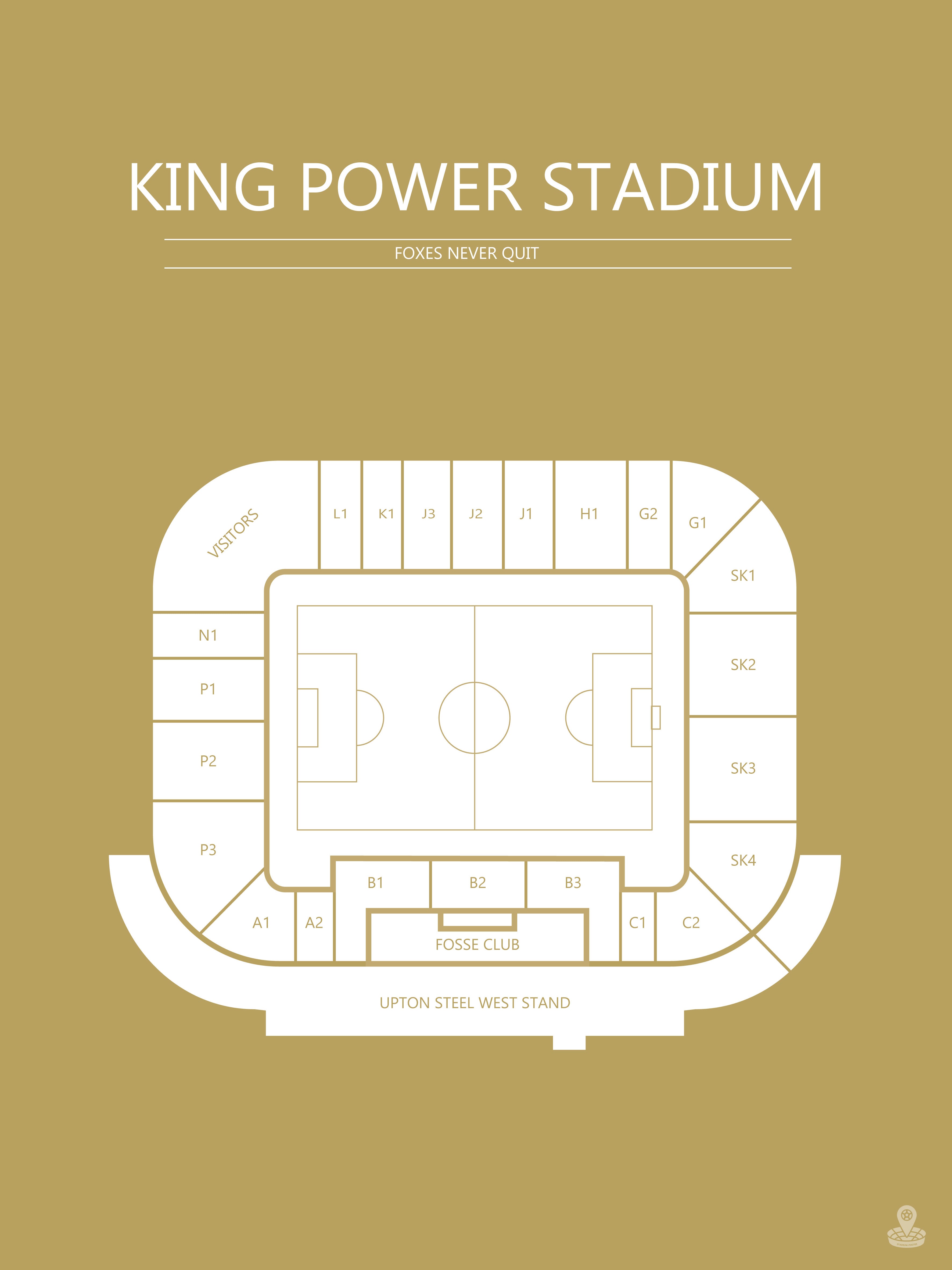 Fodbold plakat Leicester King Power Stadium Karry
