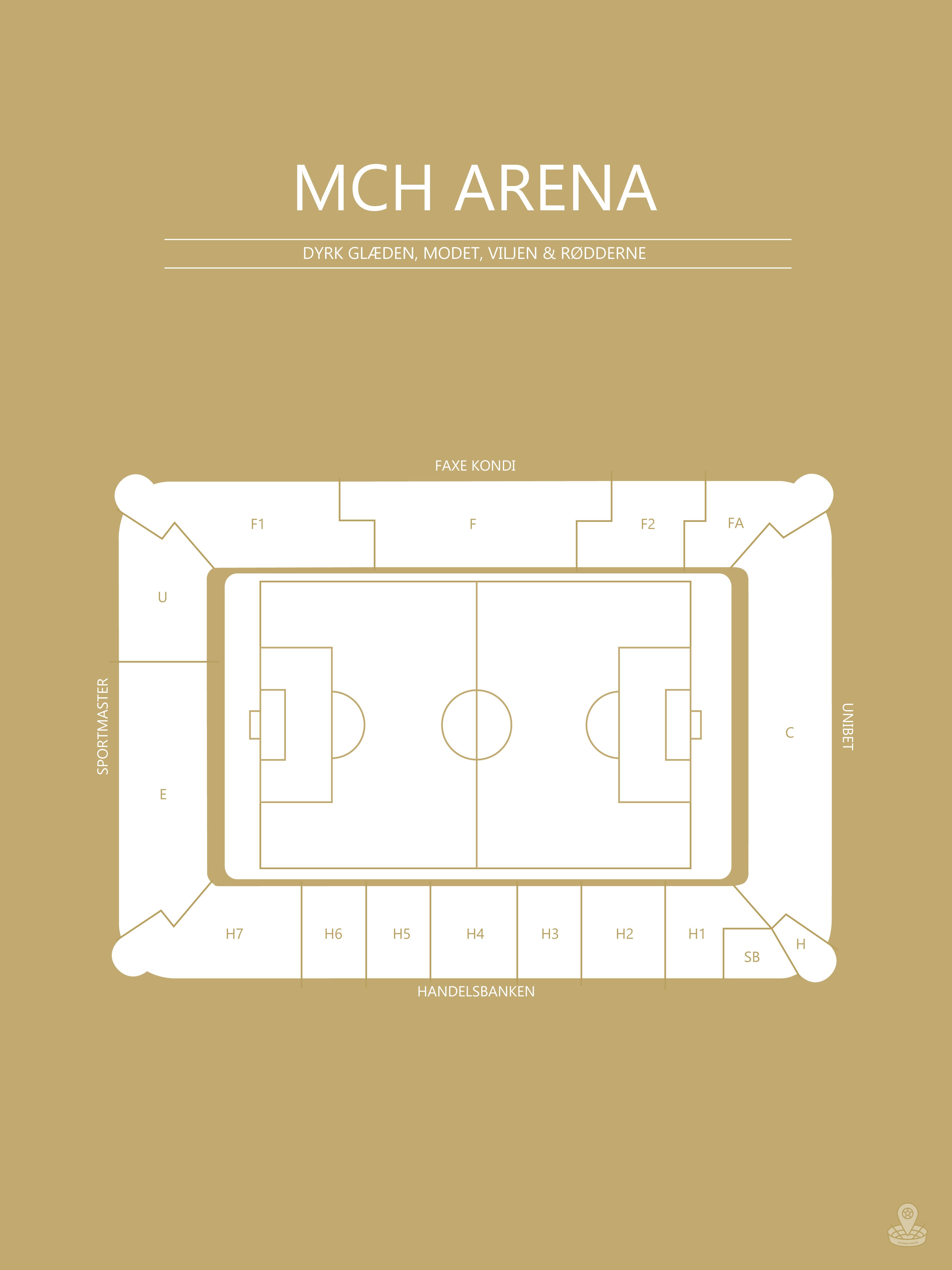 Fodbold Plakat FC Midtjylland MCH Arena Karry