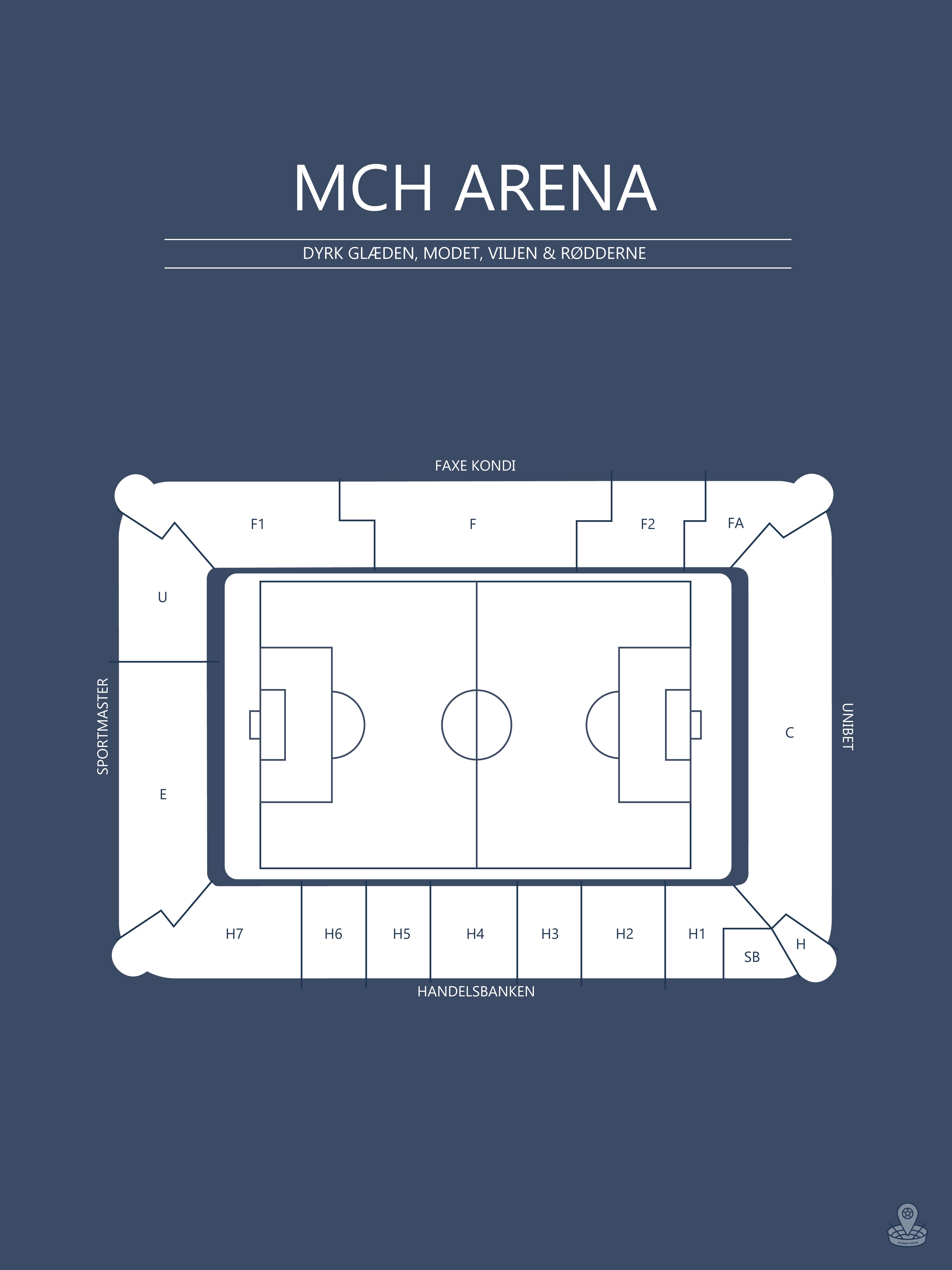 Fodbold Plakat FC Midtjylland MCH Arena Mørkeblå