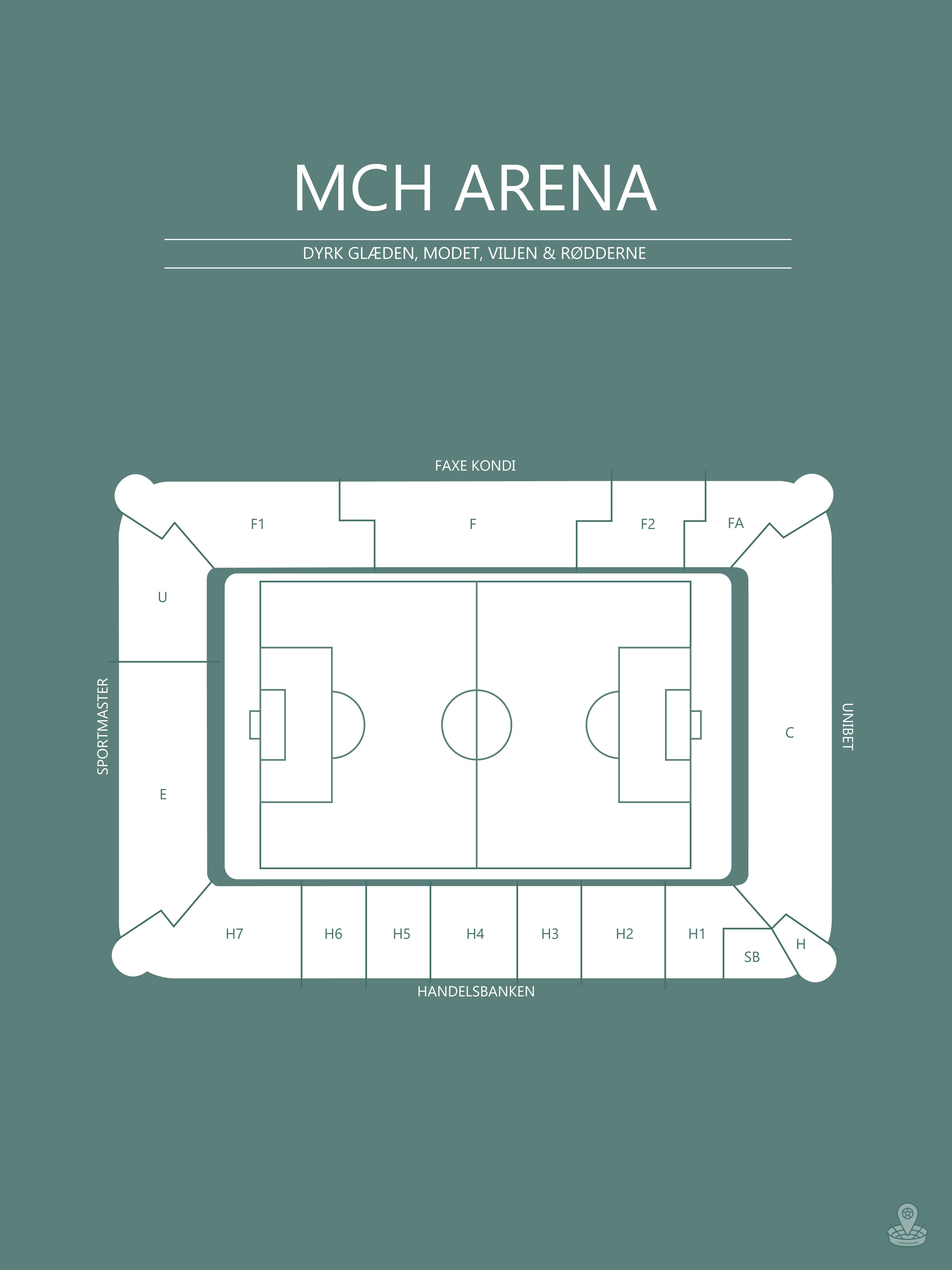 Fodbold Plakat FC Midtjylland MCH Arena Mørkegrøn