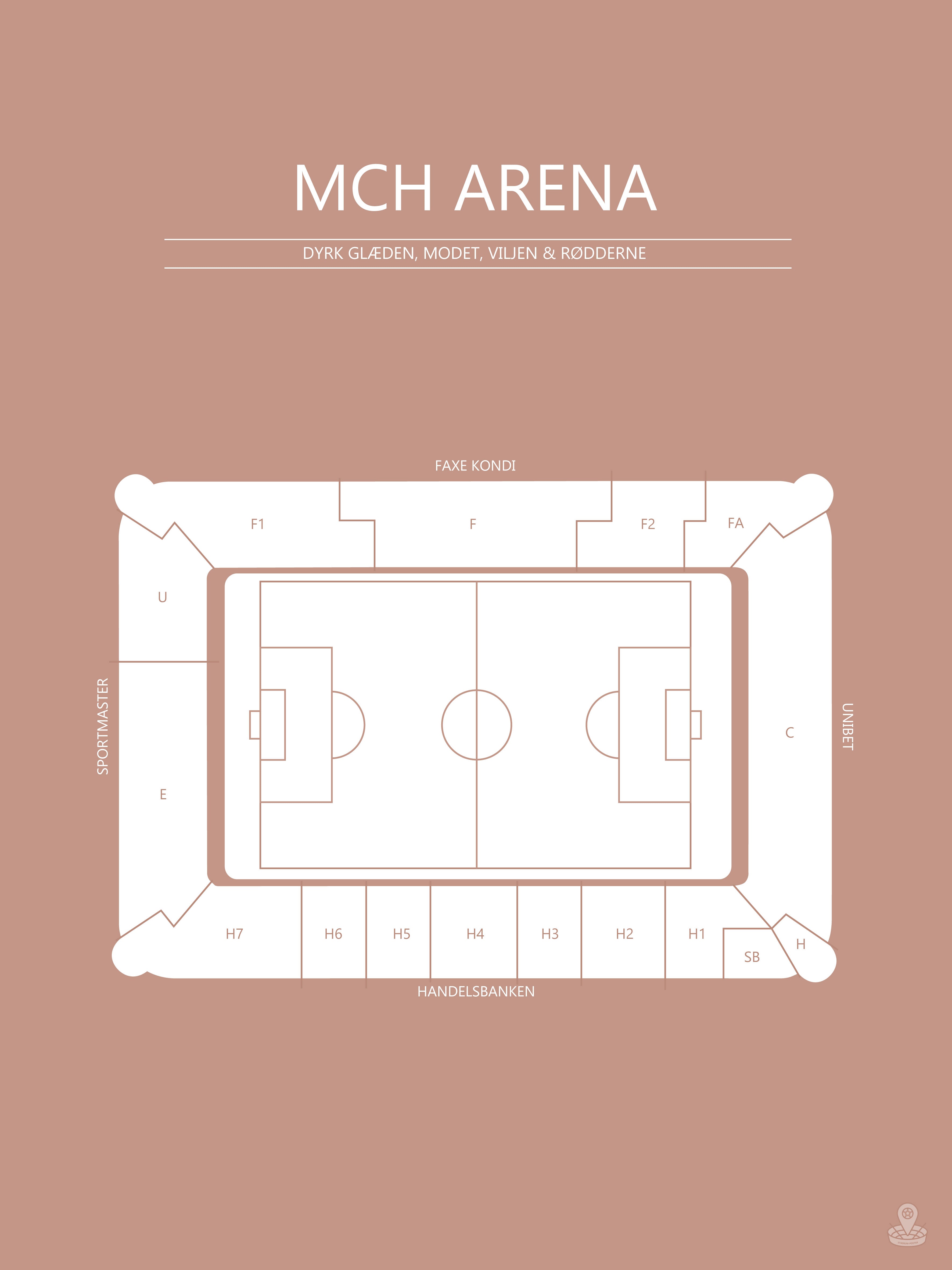 Fodbold Plakat FC Midtjylland MCH Arena Sahara