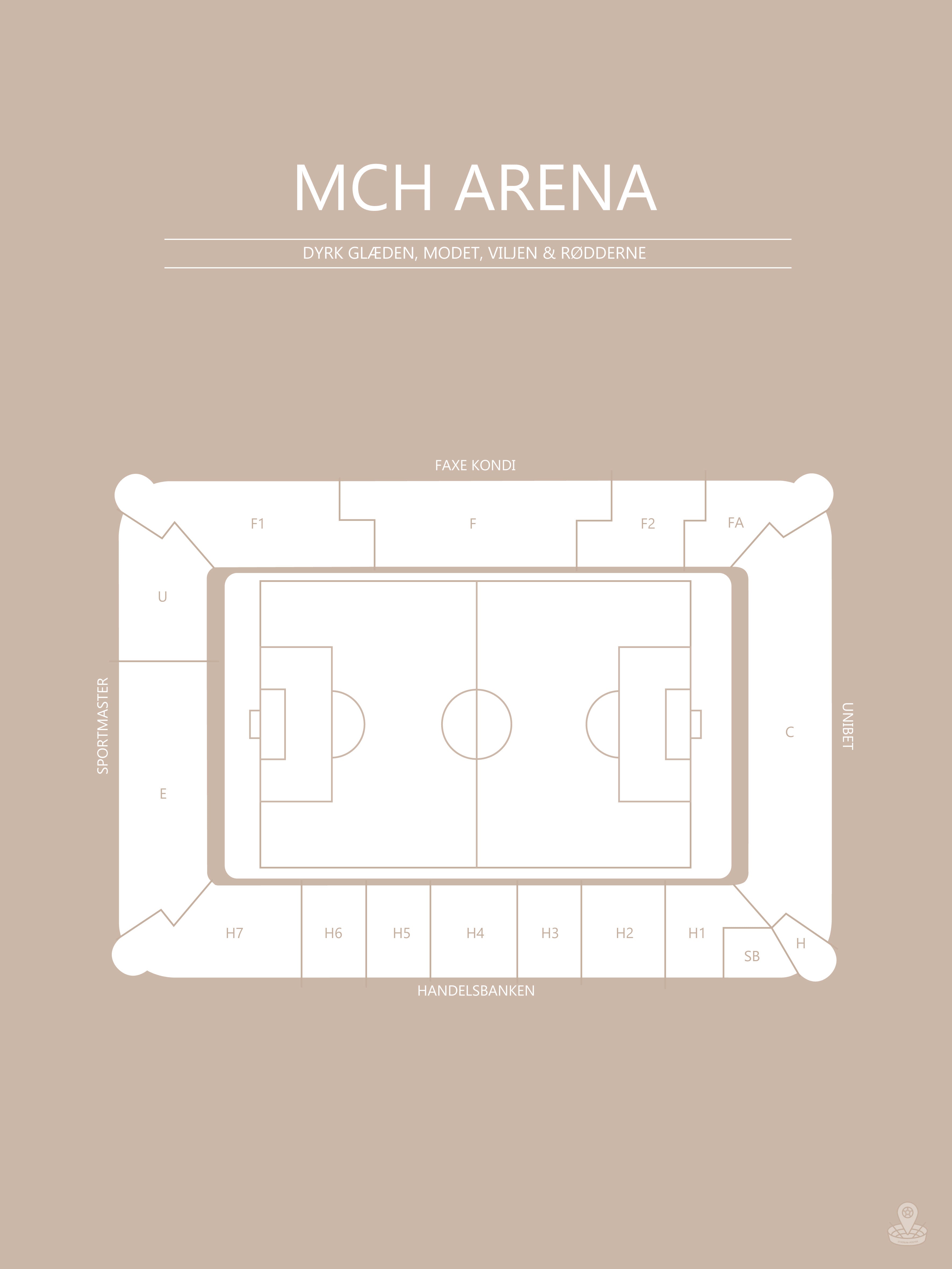 Fodbold Plakat FC Midtjylland MCH Arena Sand