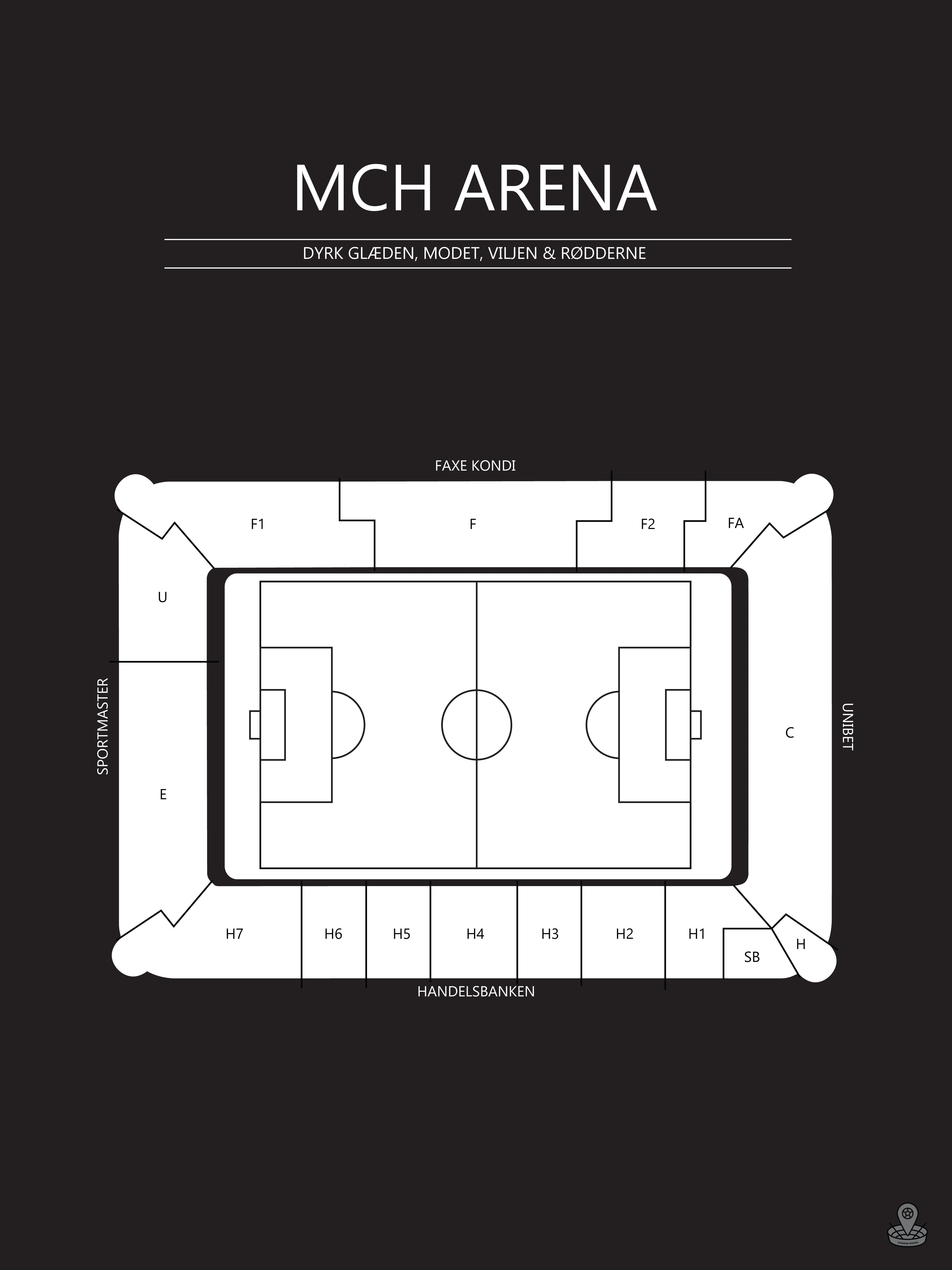 Fodbold Plakat FC Midtjylland MCH Arena Sort