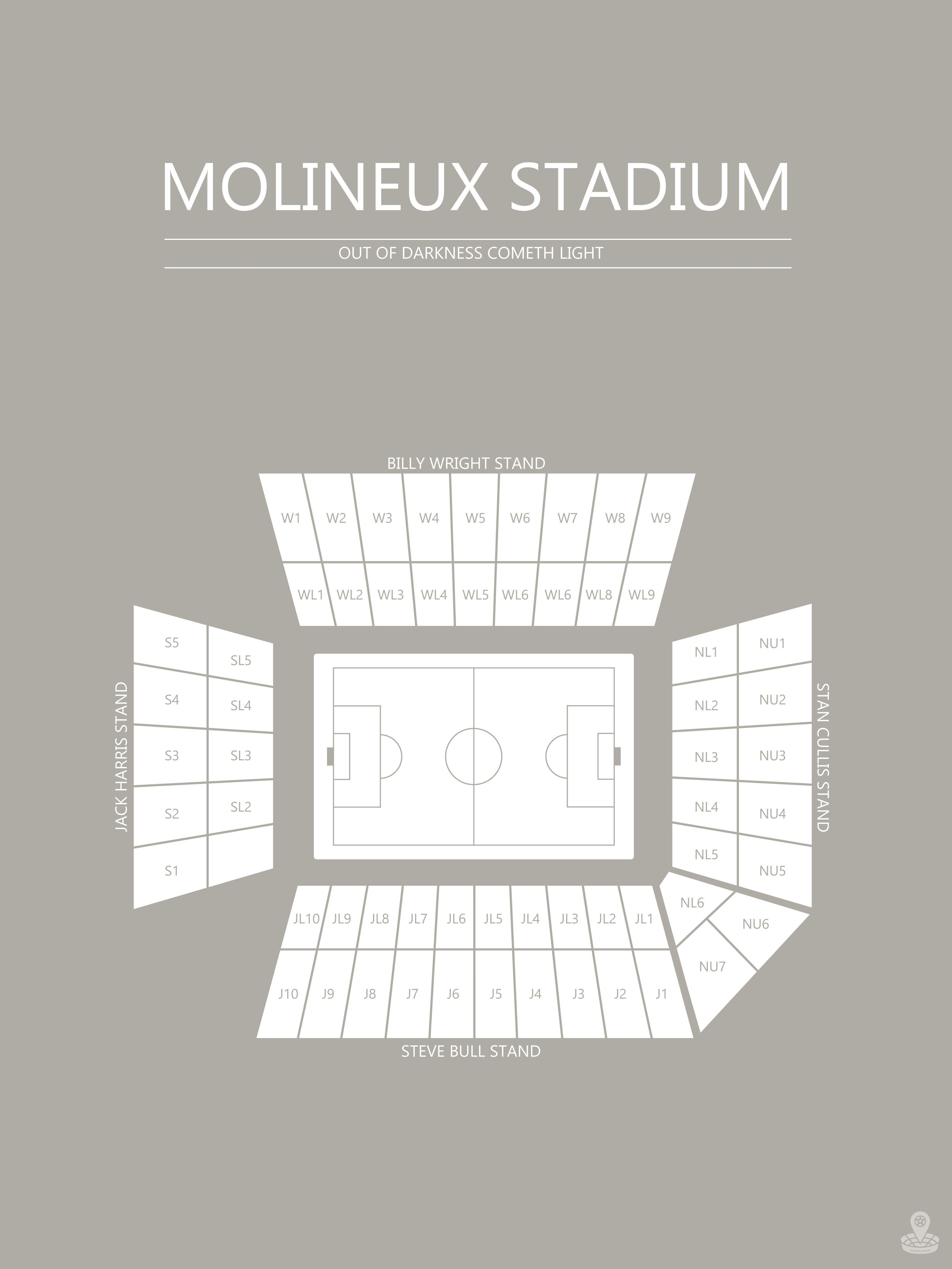 Fodbold plakat Wolverhampton Molineux Stadium Grå