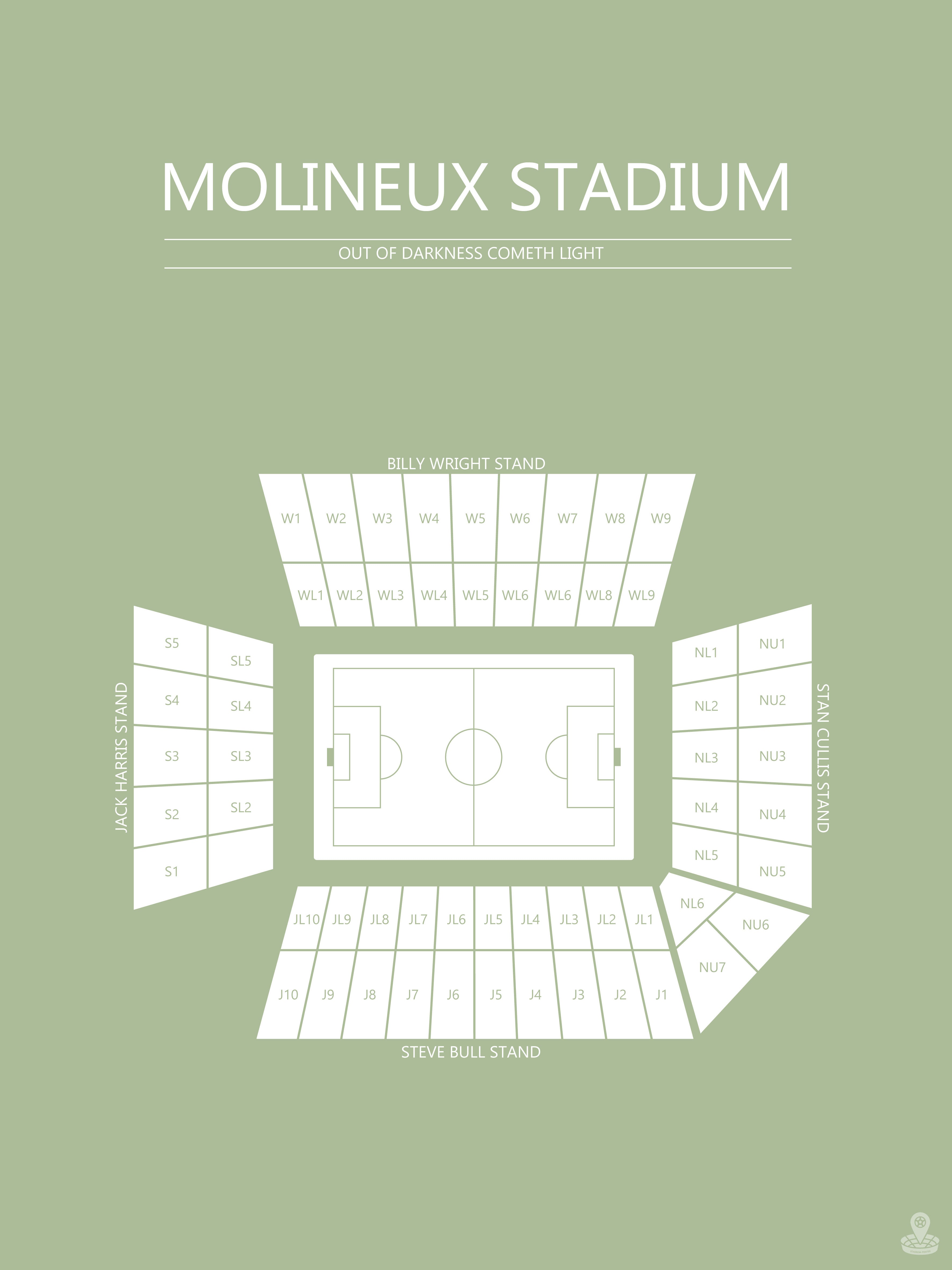 Fodbold plakat Wolverhampton Molineux Stadium Lysegrøn