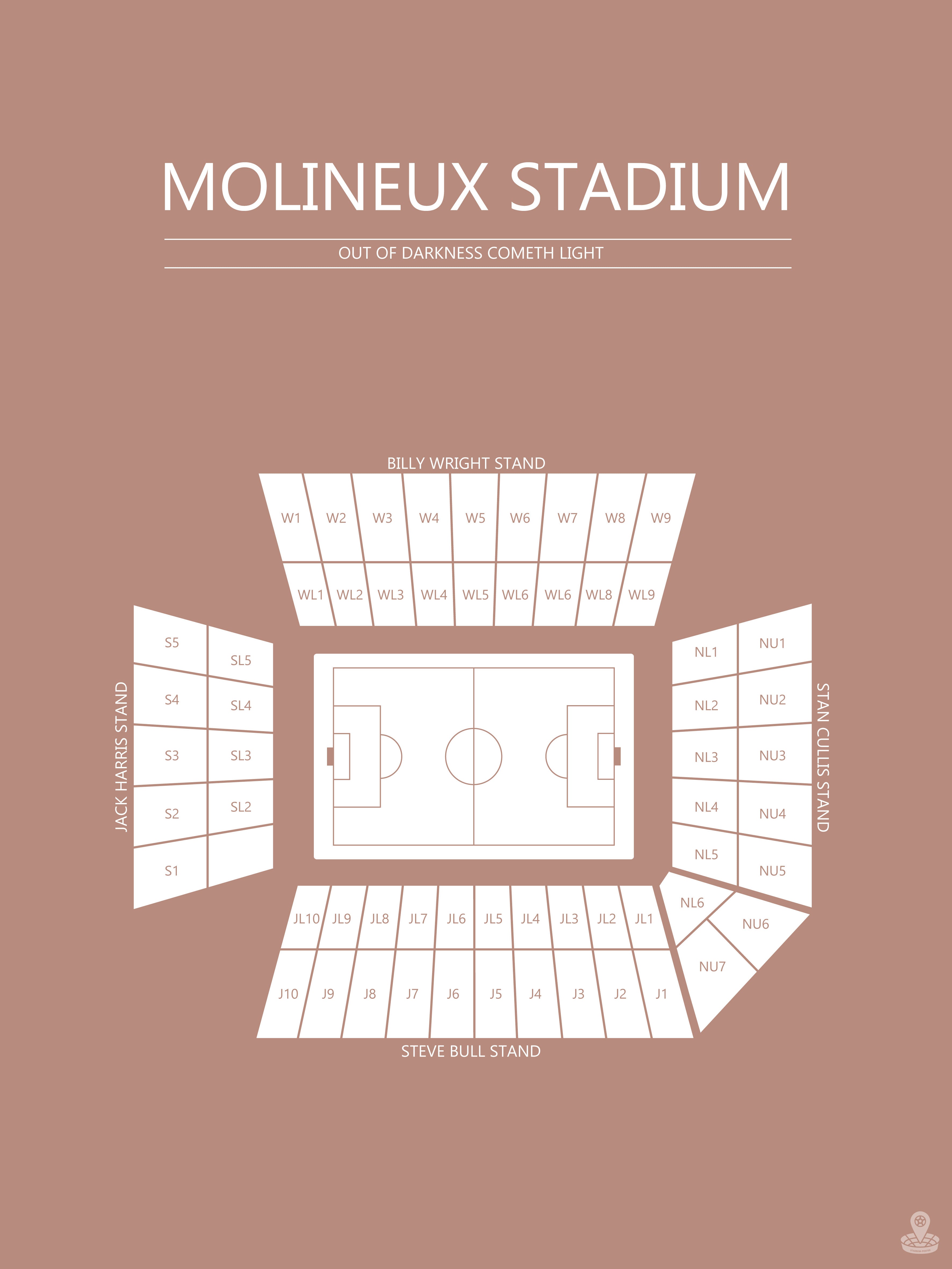 Fodbold plakat Wolverhampton Molineux Stadium Sahara