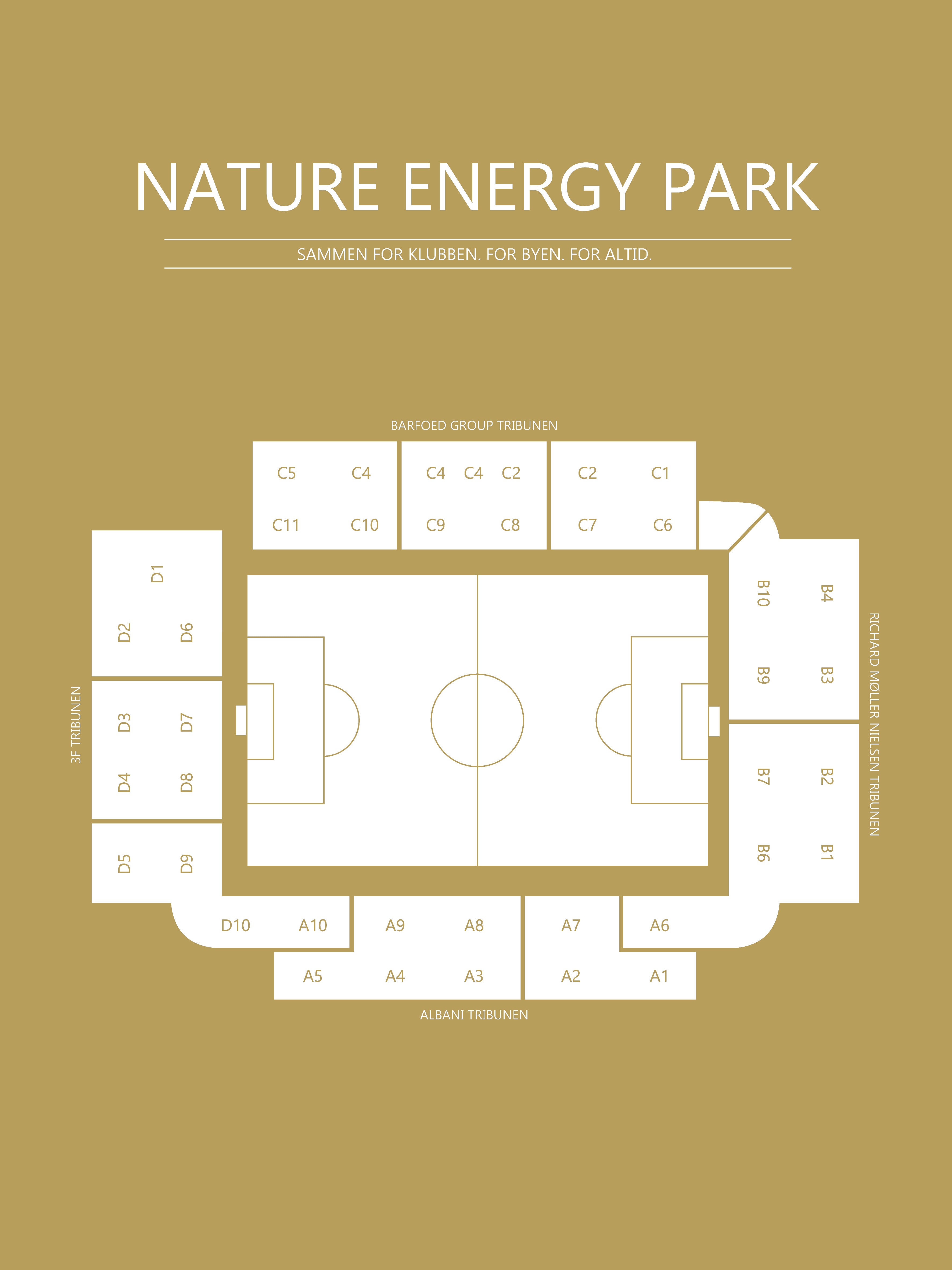 Fodbold plakat OB Nature Energy Park Karry