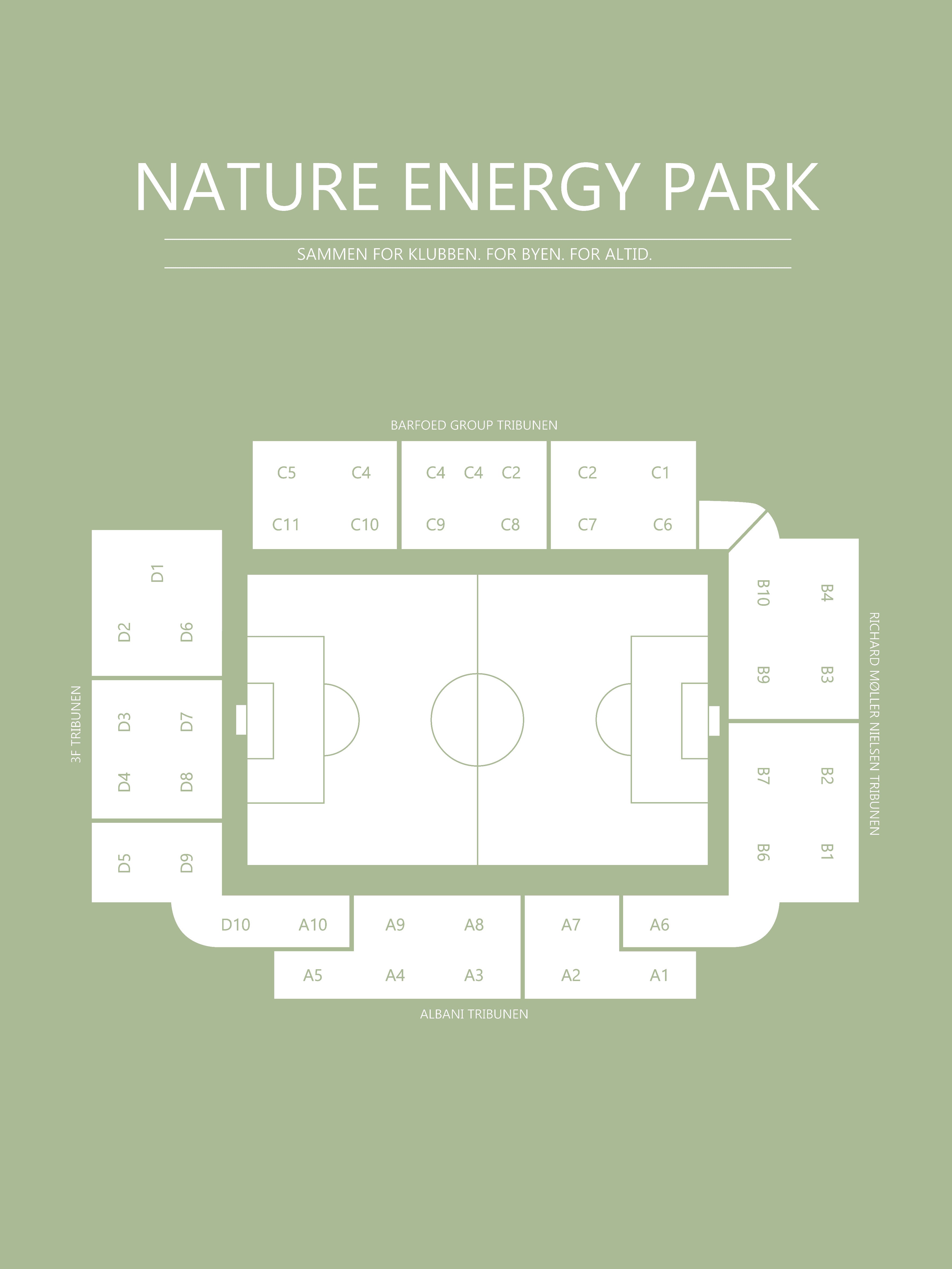 Fodbold plakat OB Nature Energy Park Lysegrøn