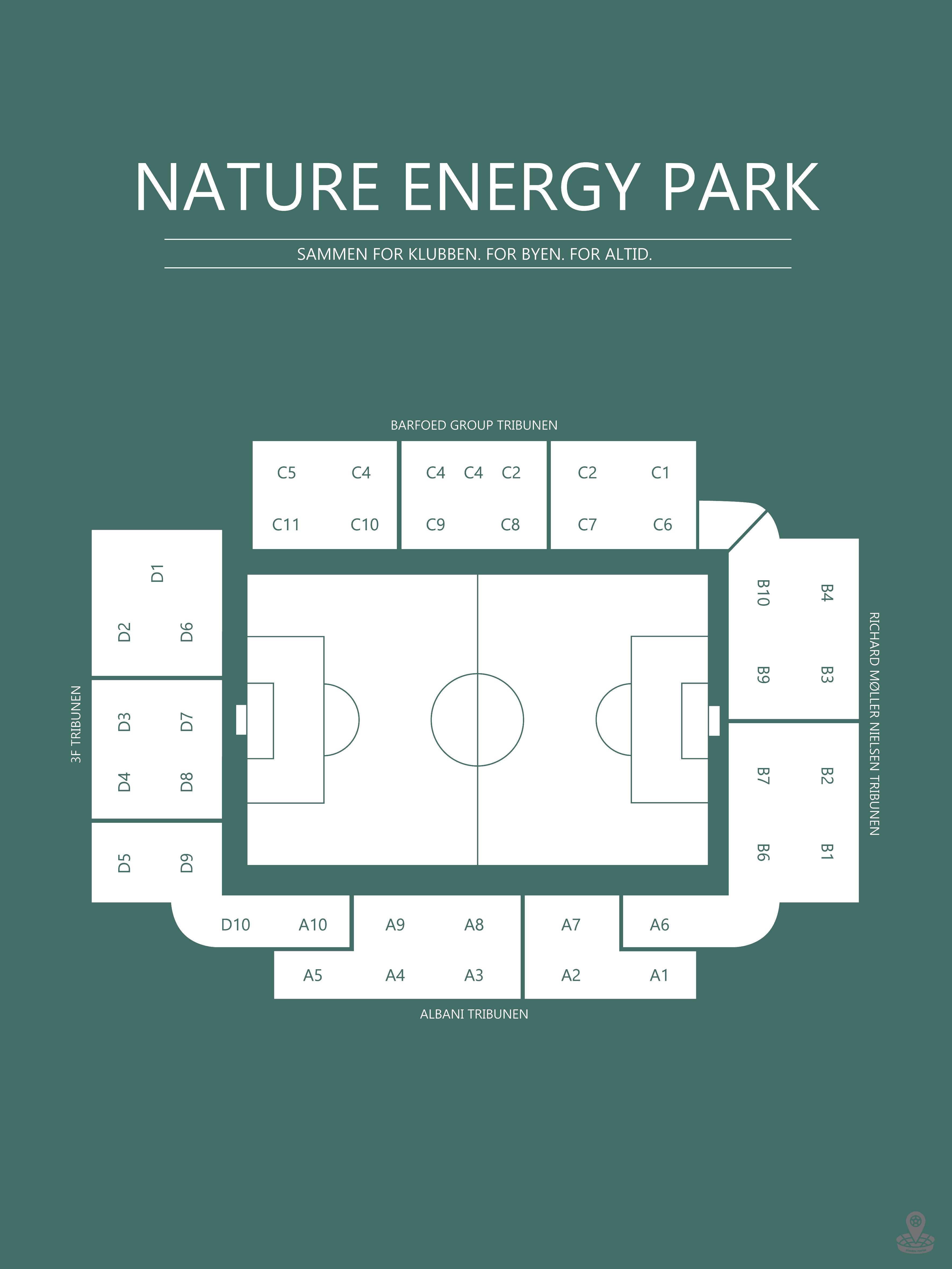 Fodbold plakat OB Nature Energy Park Mørkegrøn