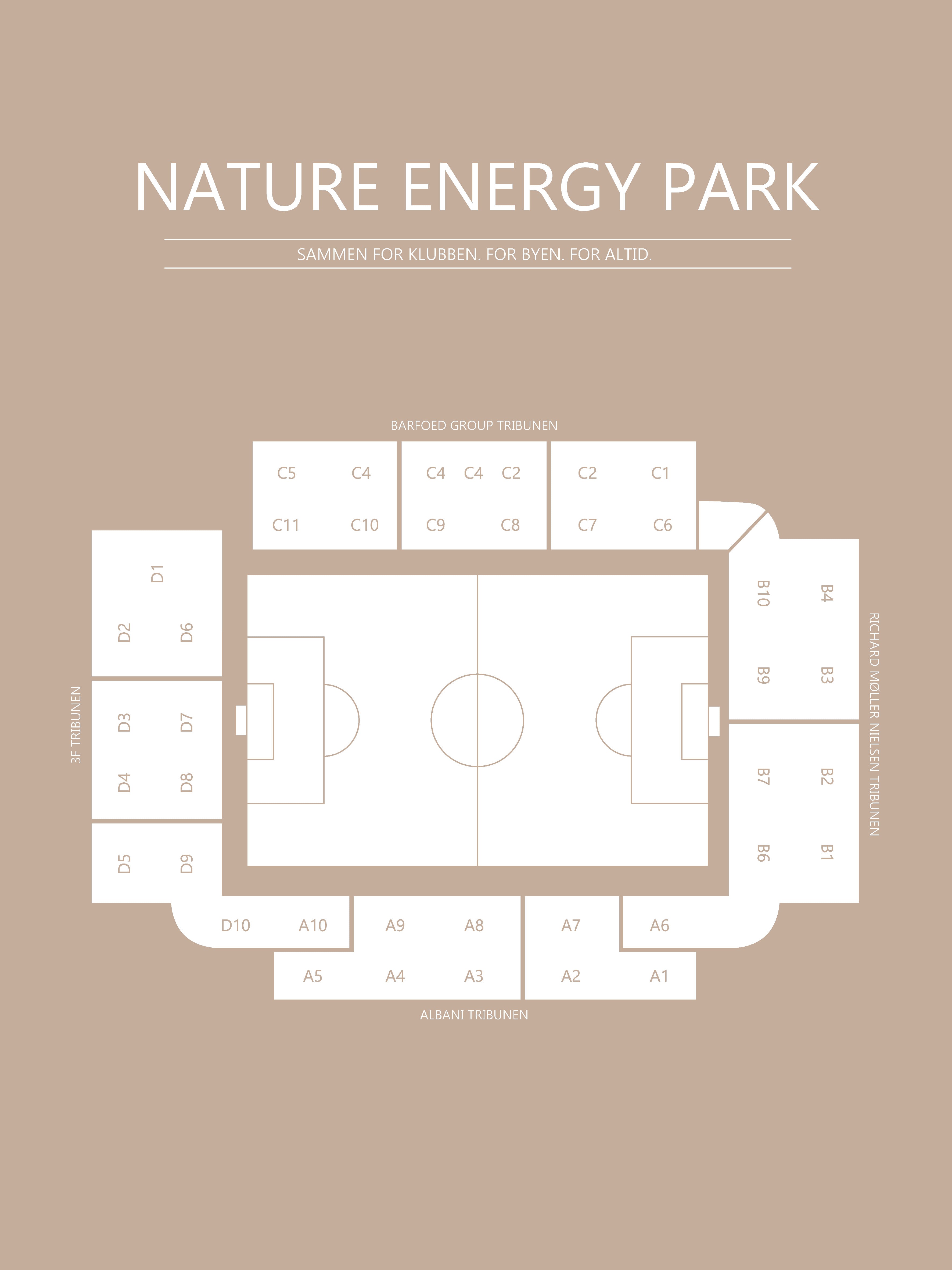 Fodbold plakat OB Nature Energy Park Sand