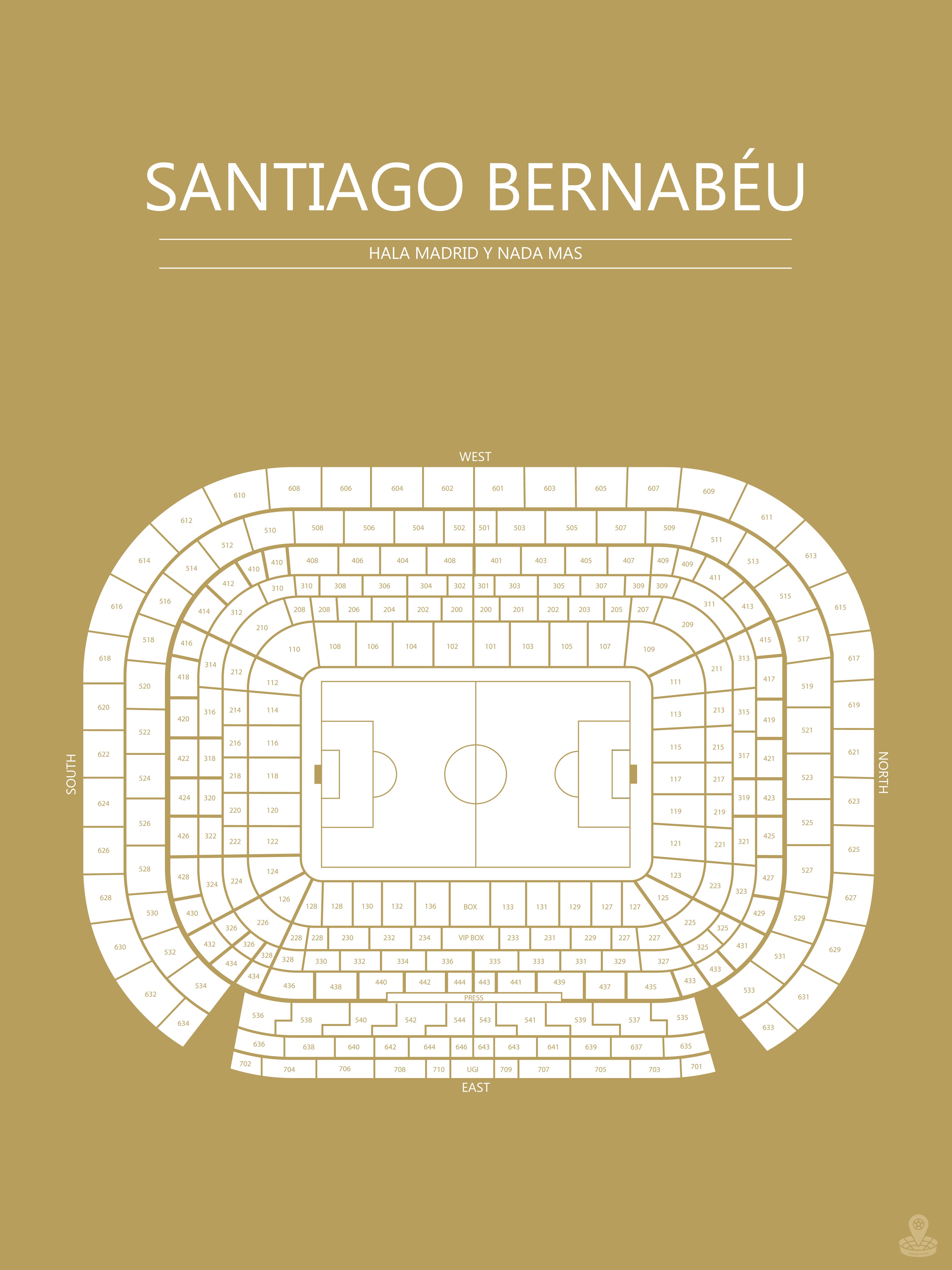 Fodbold plakat Real Madrid Santiago Bernabeu Karry