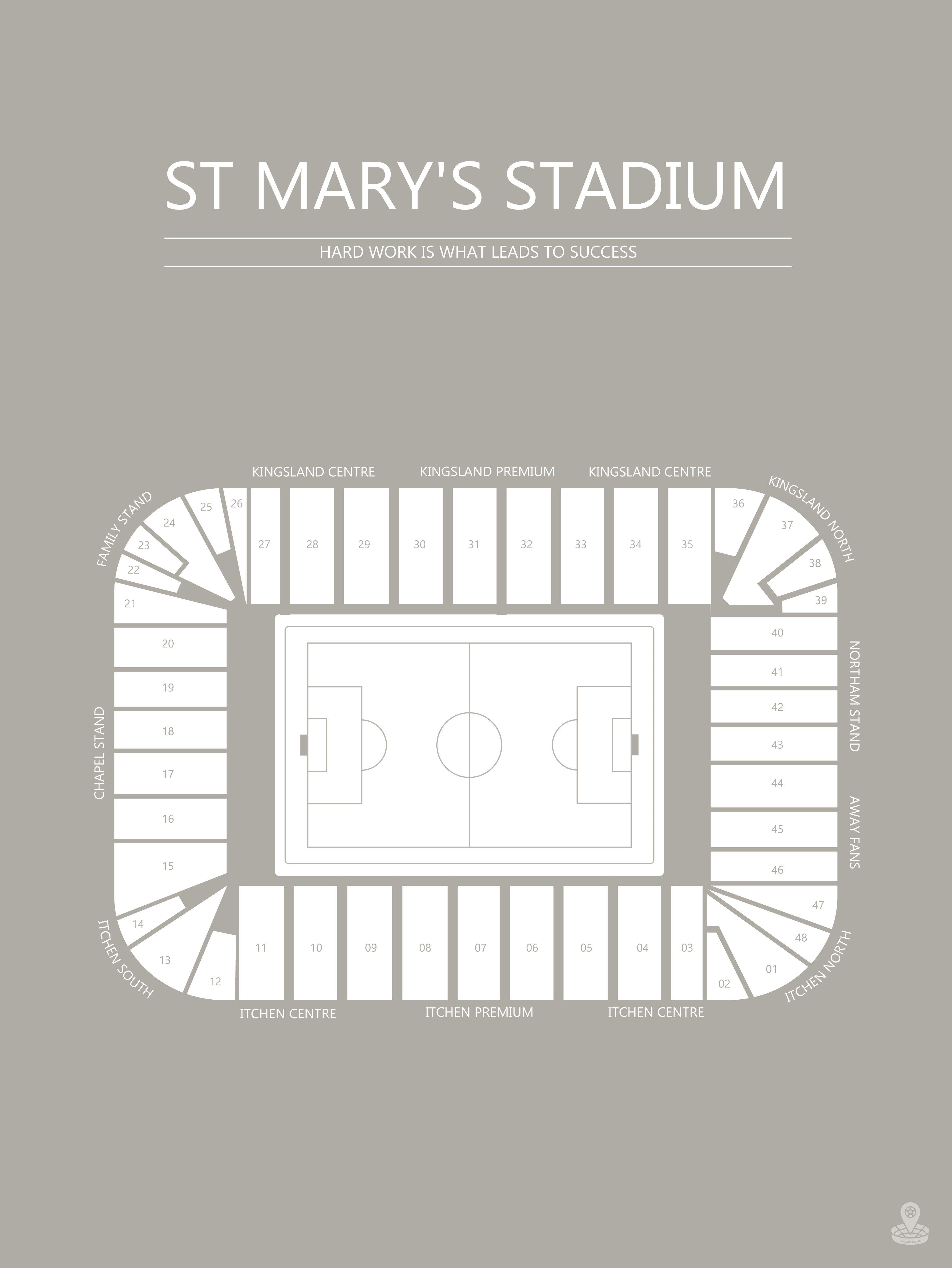 Fodbold plakat Southampton fc St. Mary's stadium grå