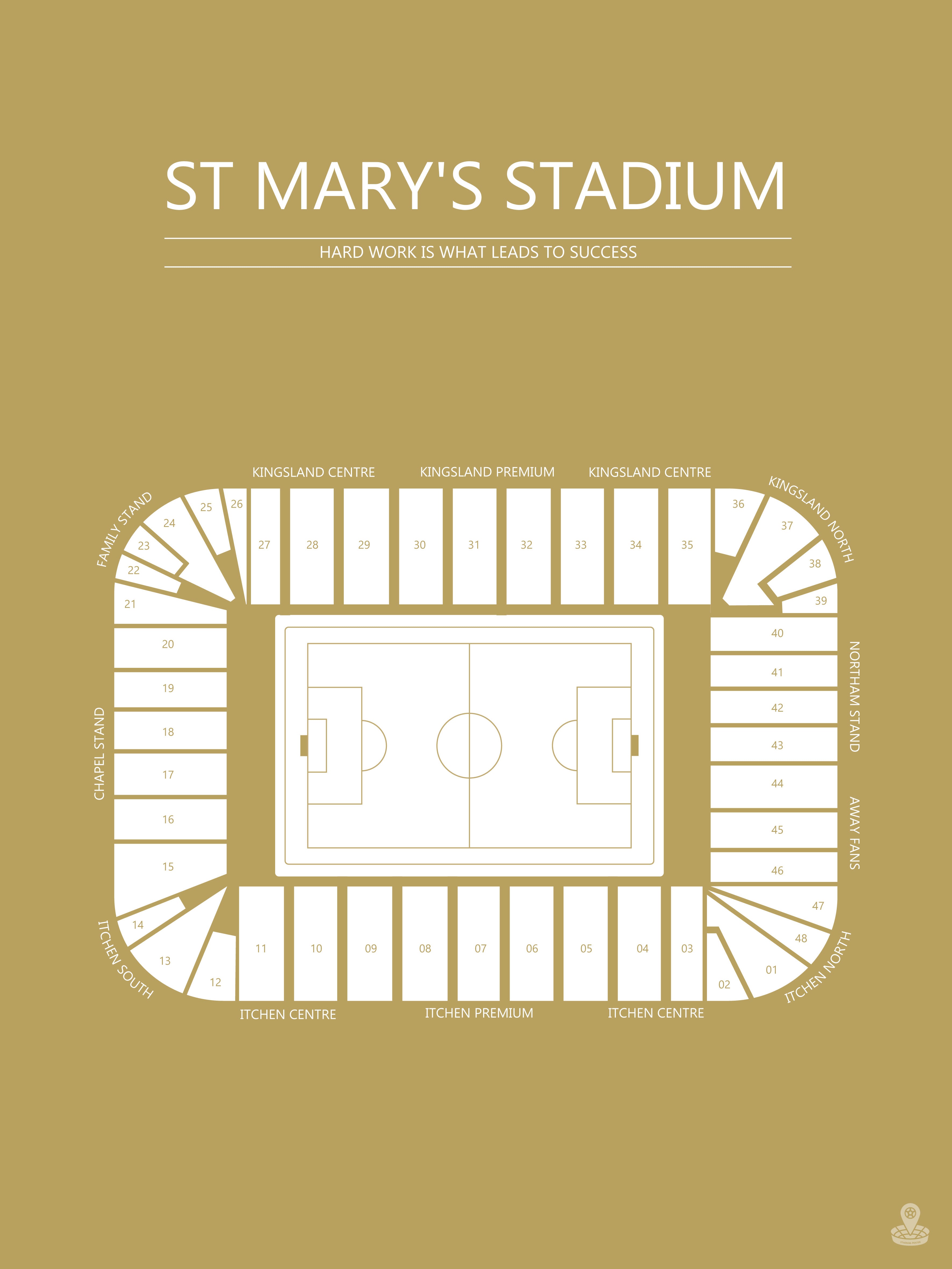 Fodbold plakat Southampton fc St. Mary's stadium karry