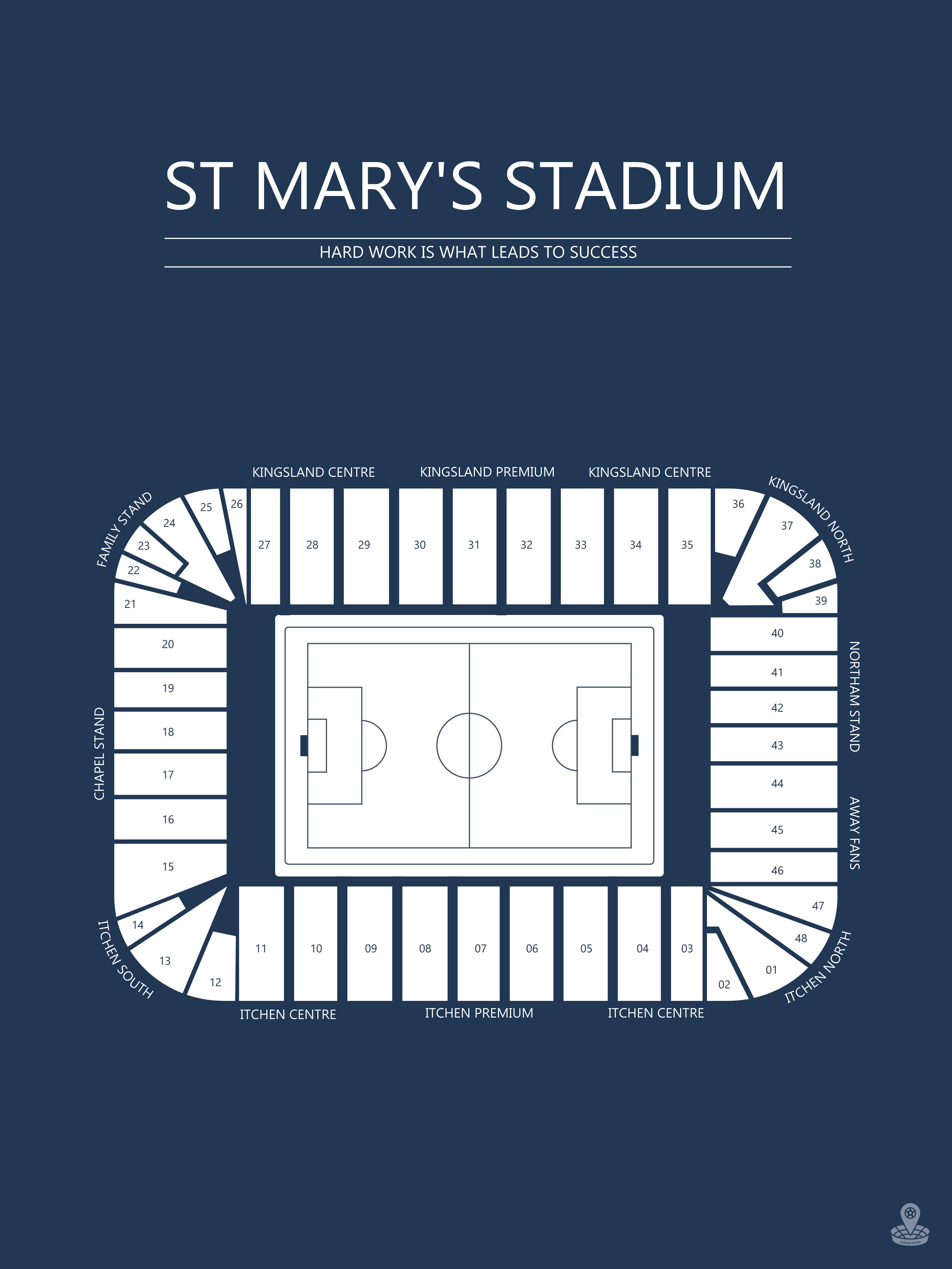 Fodbold plakat Southampton fc St. Mary's stadium mørkeblå
