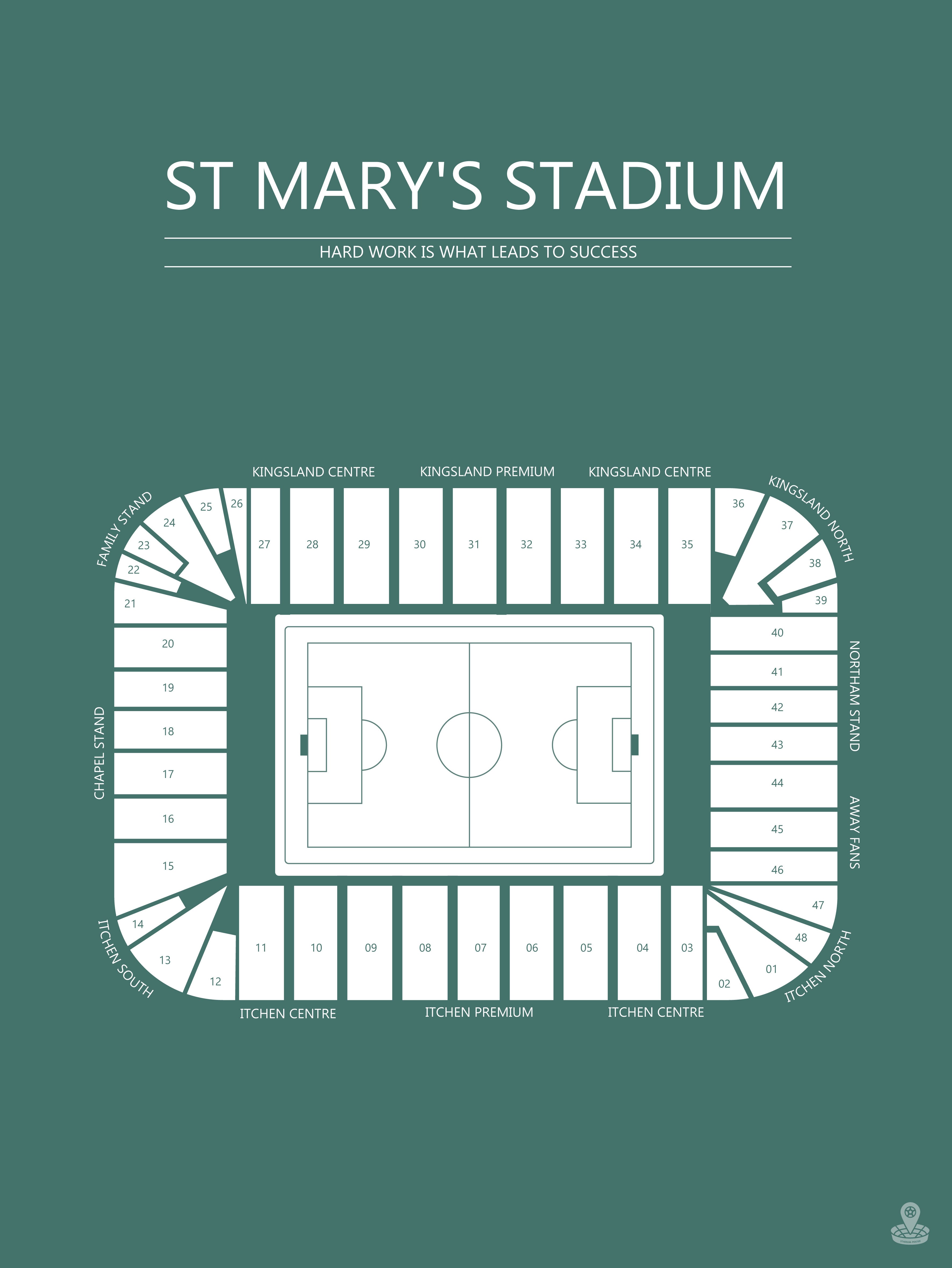 Fodbold plakat Southampton fc St. Mary's stadium mørkegrøn