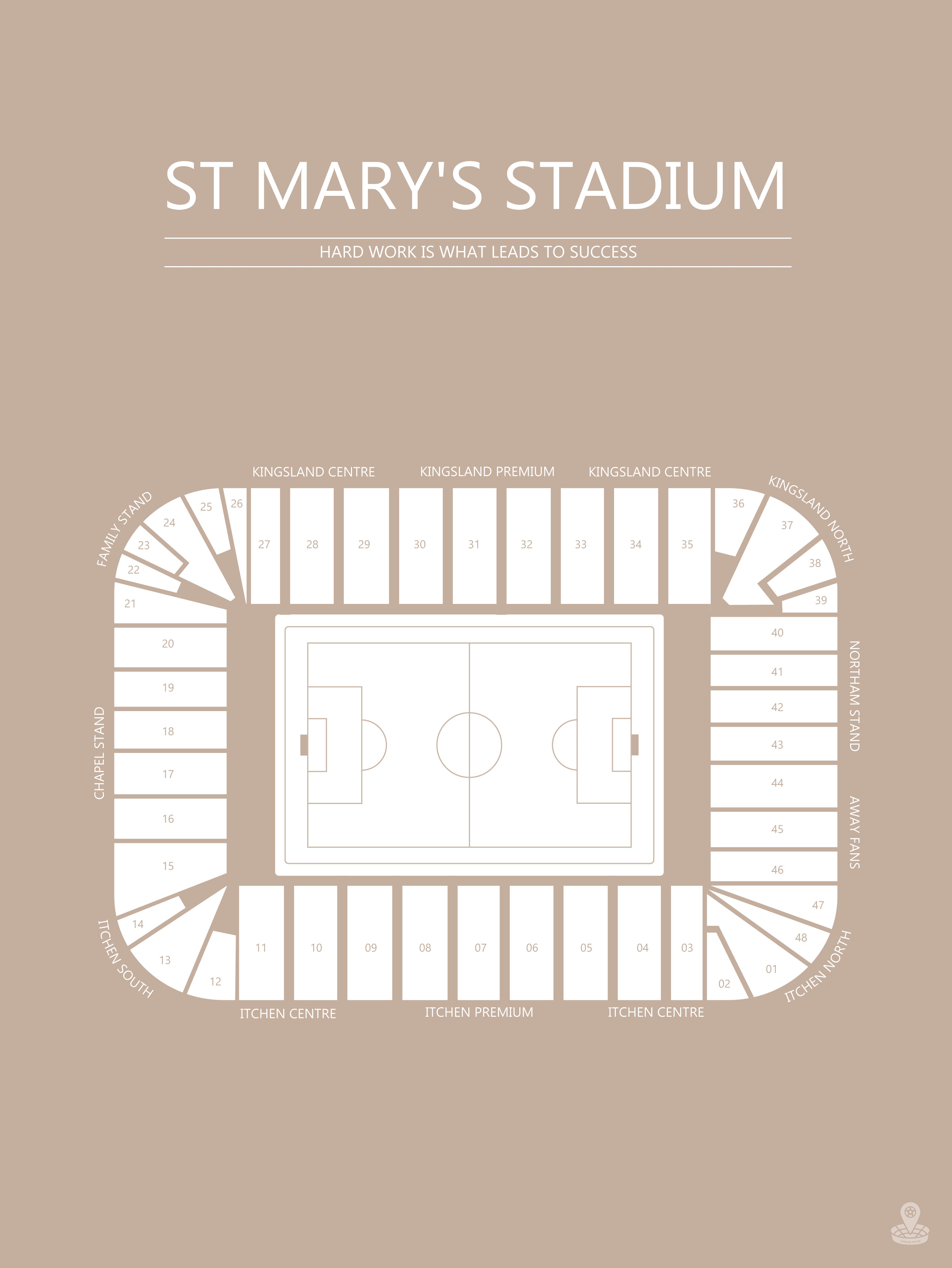 Fodbold plakat Southampton fc St. Mary's stadium sand