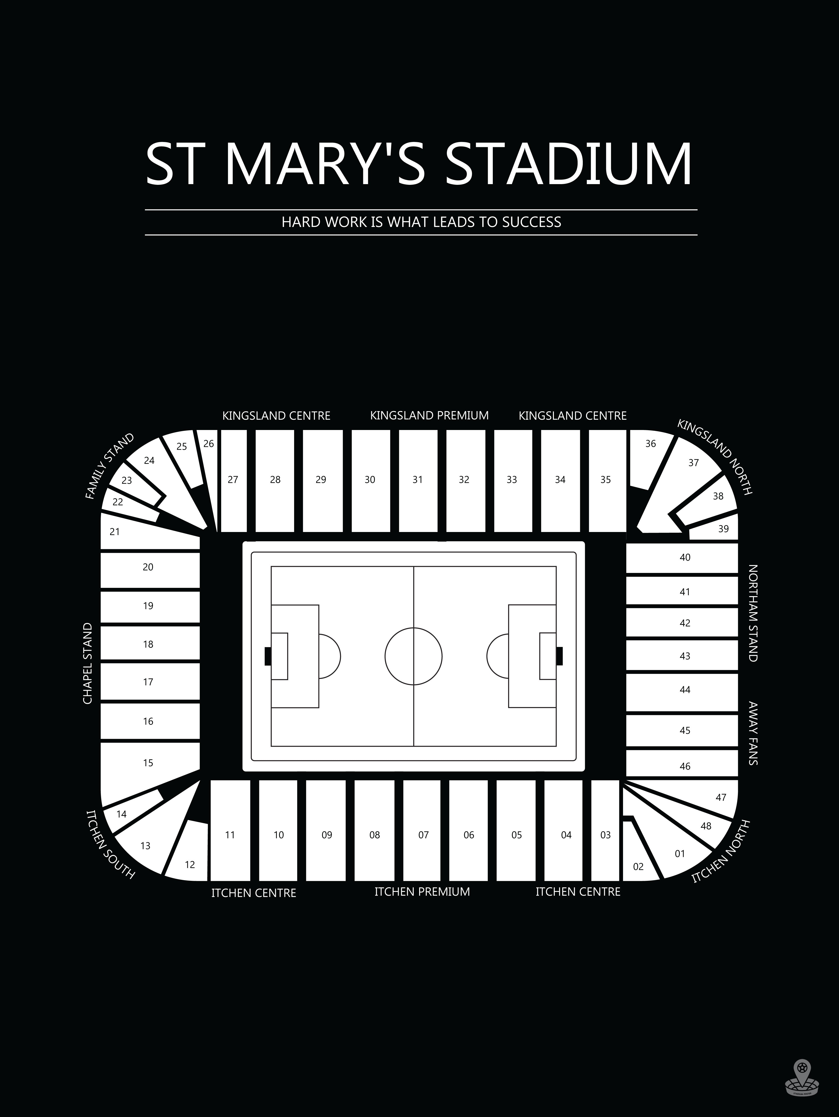 Fodbold plakat Southampton fc St. Mary's stadium sort
