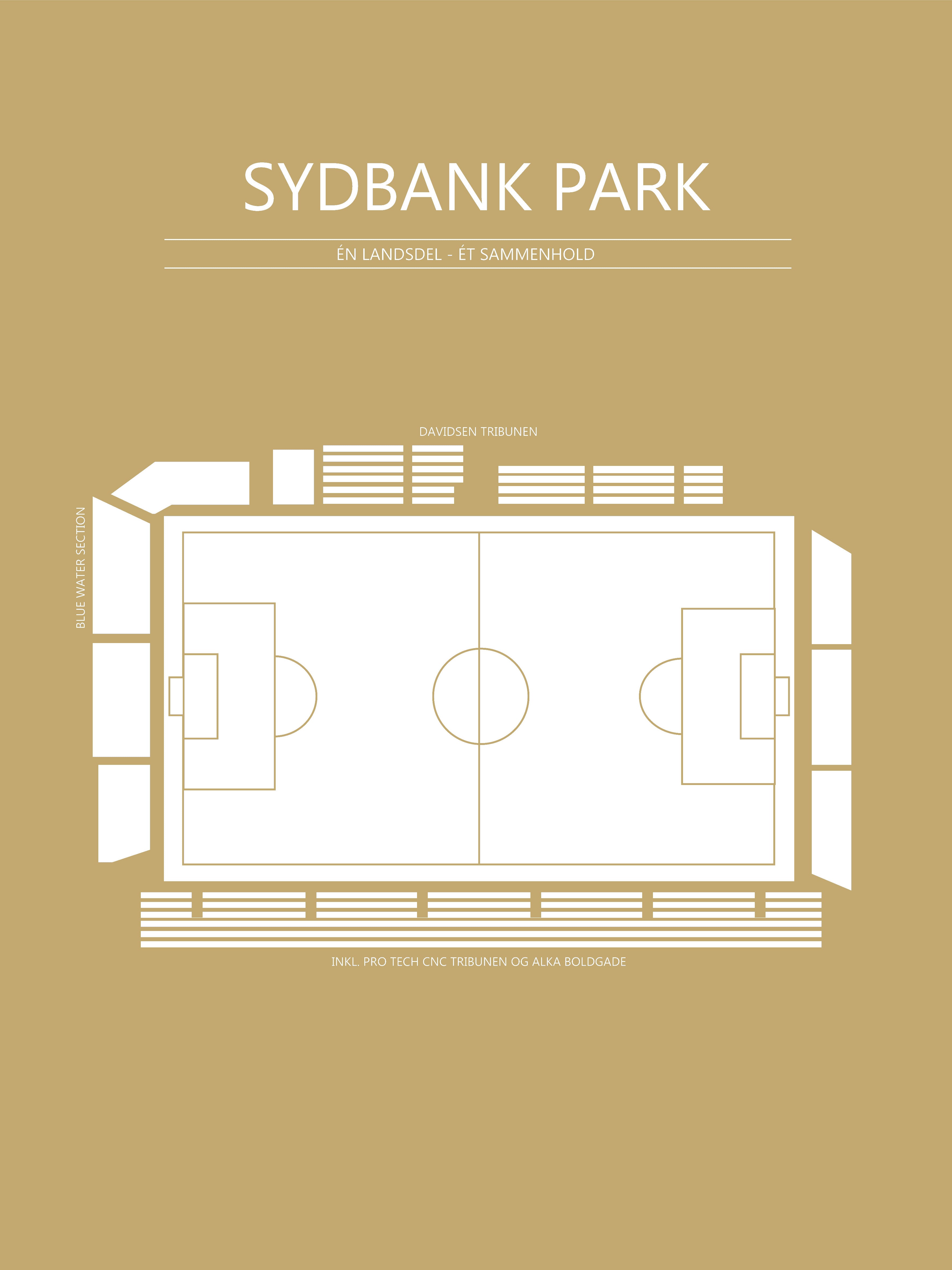 Fodbold plakat SønderjyskE Sydbank Park Karry