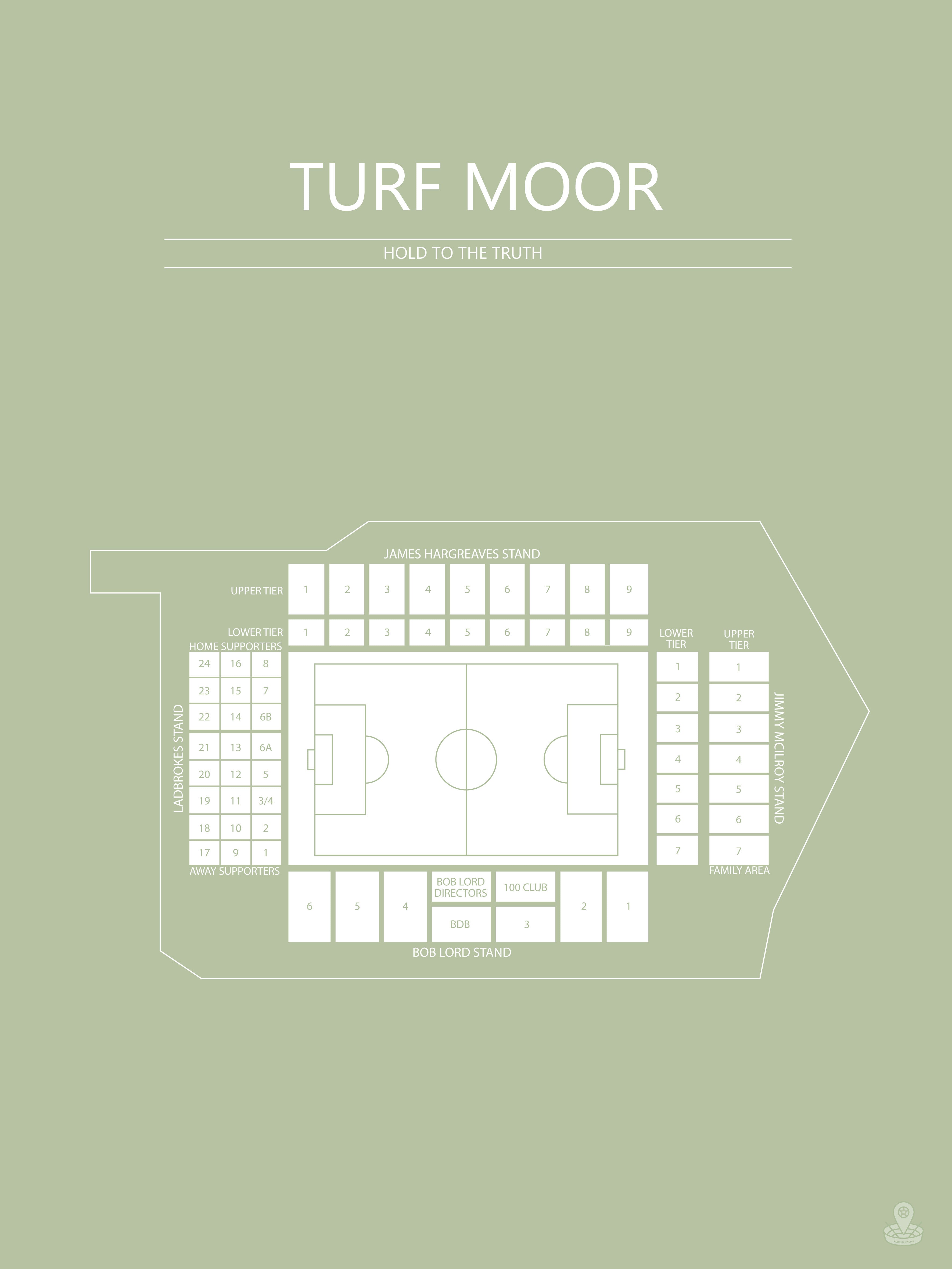 Fodbold plakat Burnley Turf Moor lysegrøn