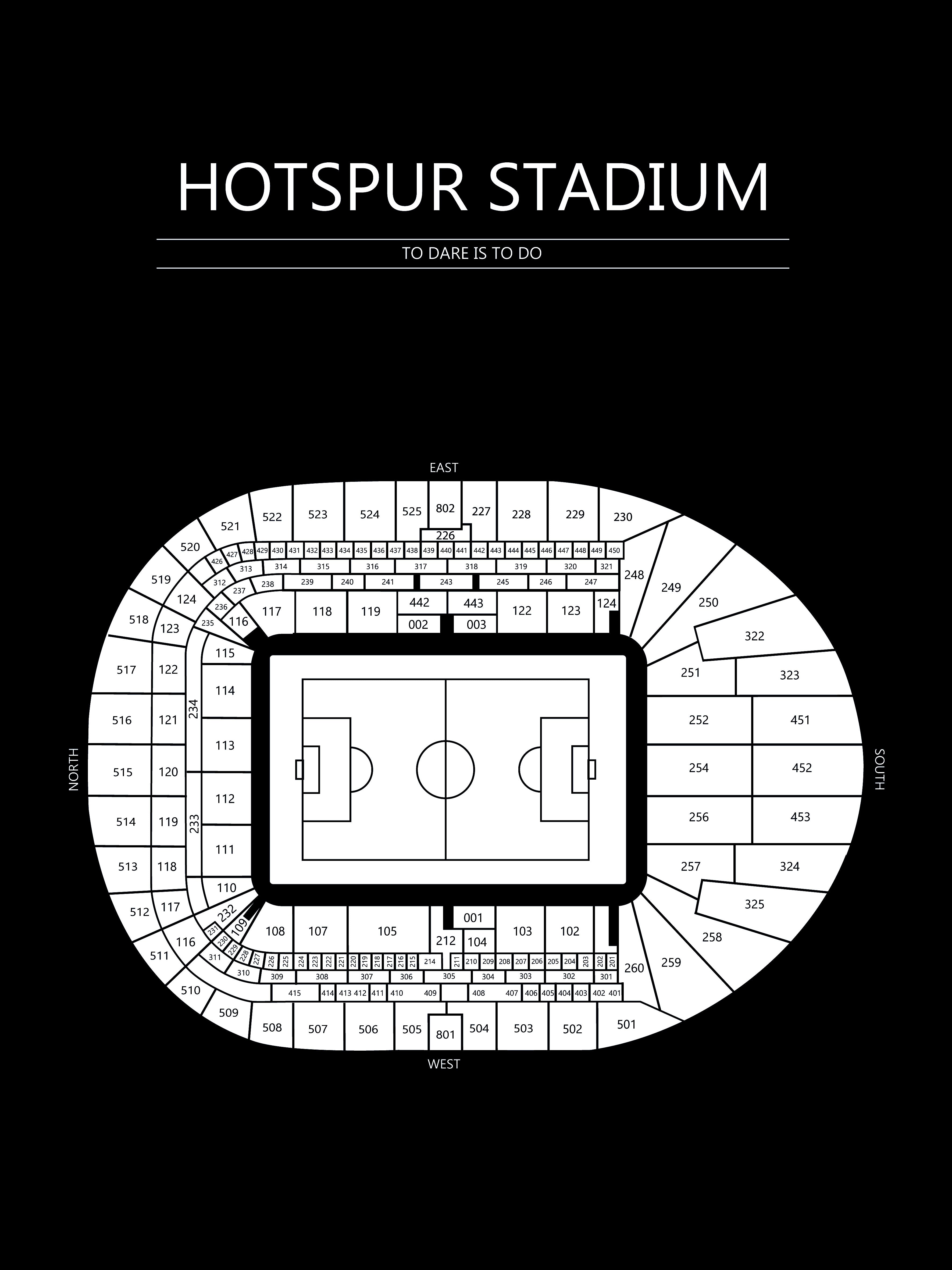 Fodbold plakat Tottenham Hotspur Stadium sort