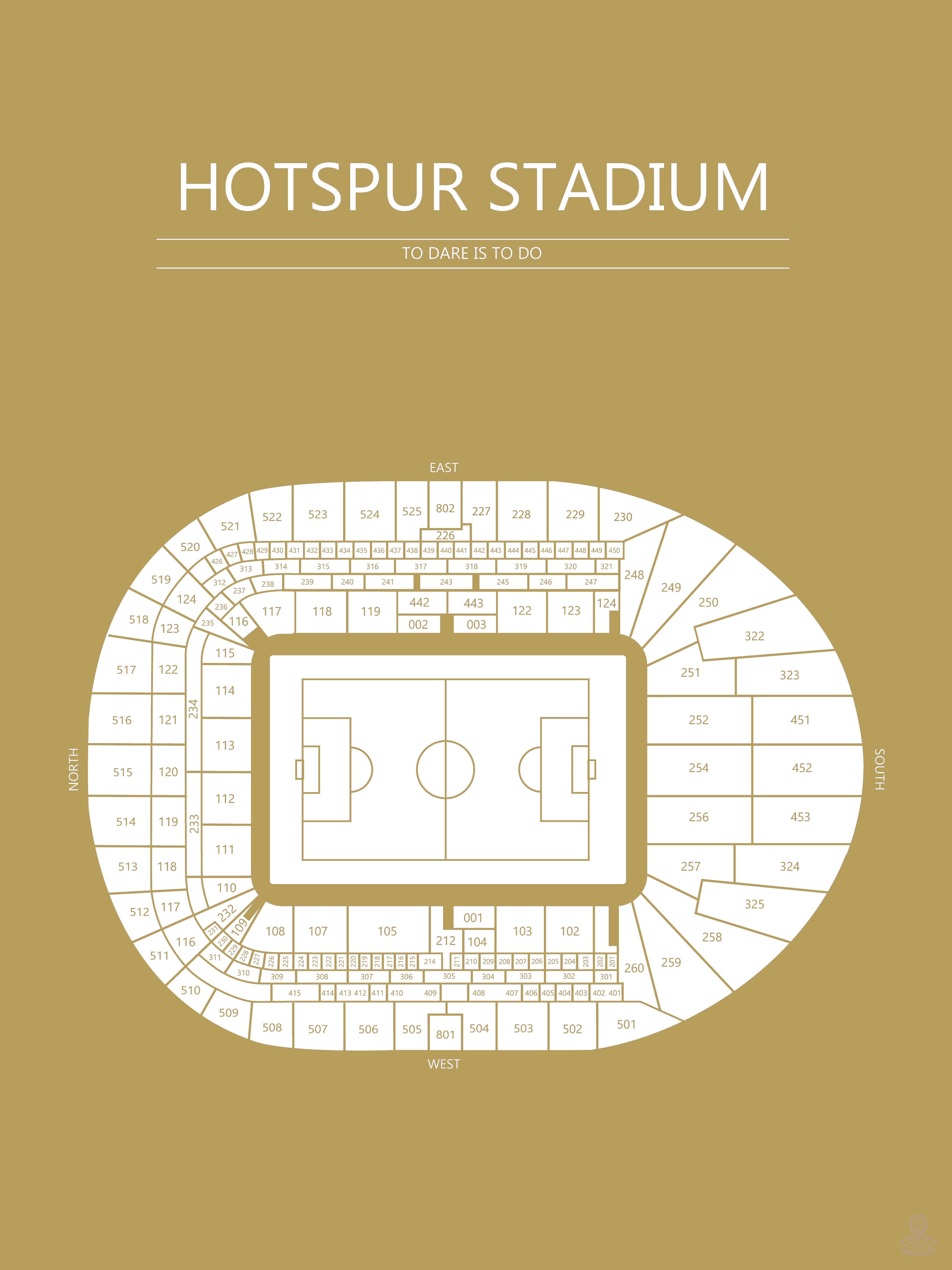 Fodbold plakat Tottenham Hotspur Stadium Karry