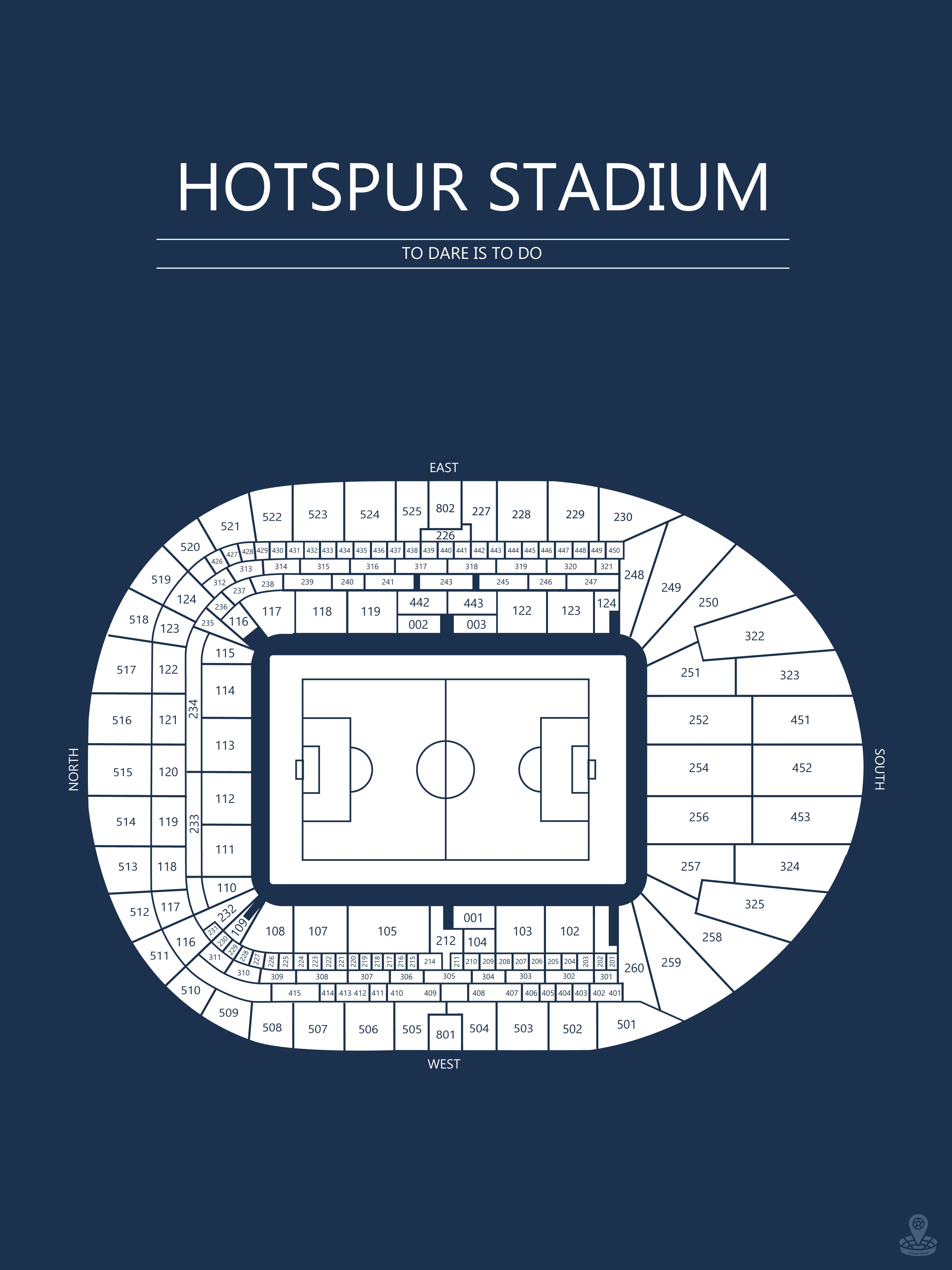 Fodbold plakat Tottenham Hotspur Stadium Mørkeblå