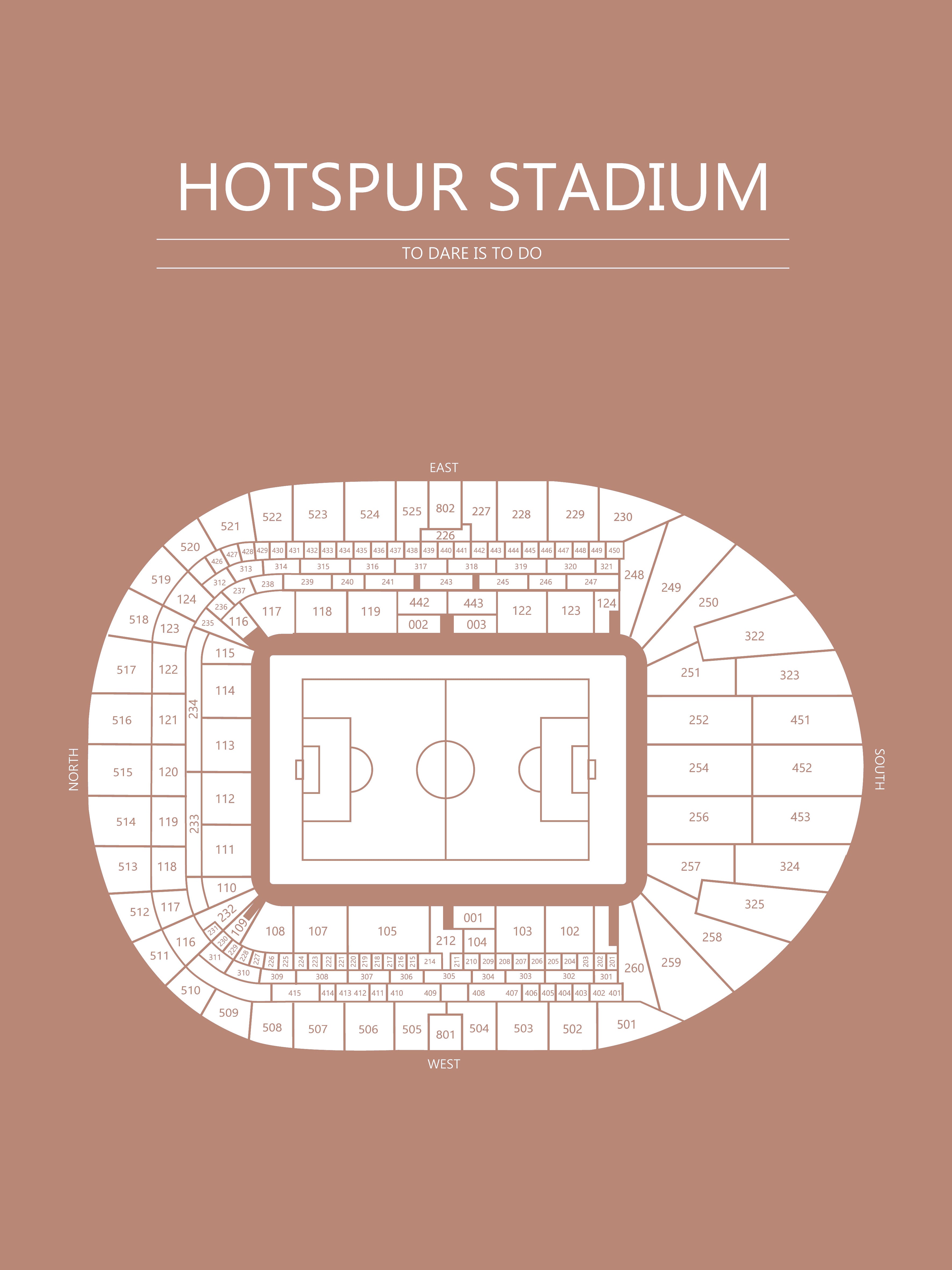 Fodbold plakat Tottenham Hotspur Stadium Sahara