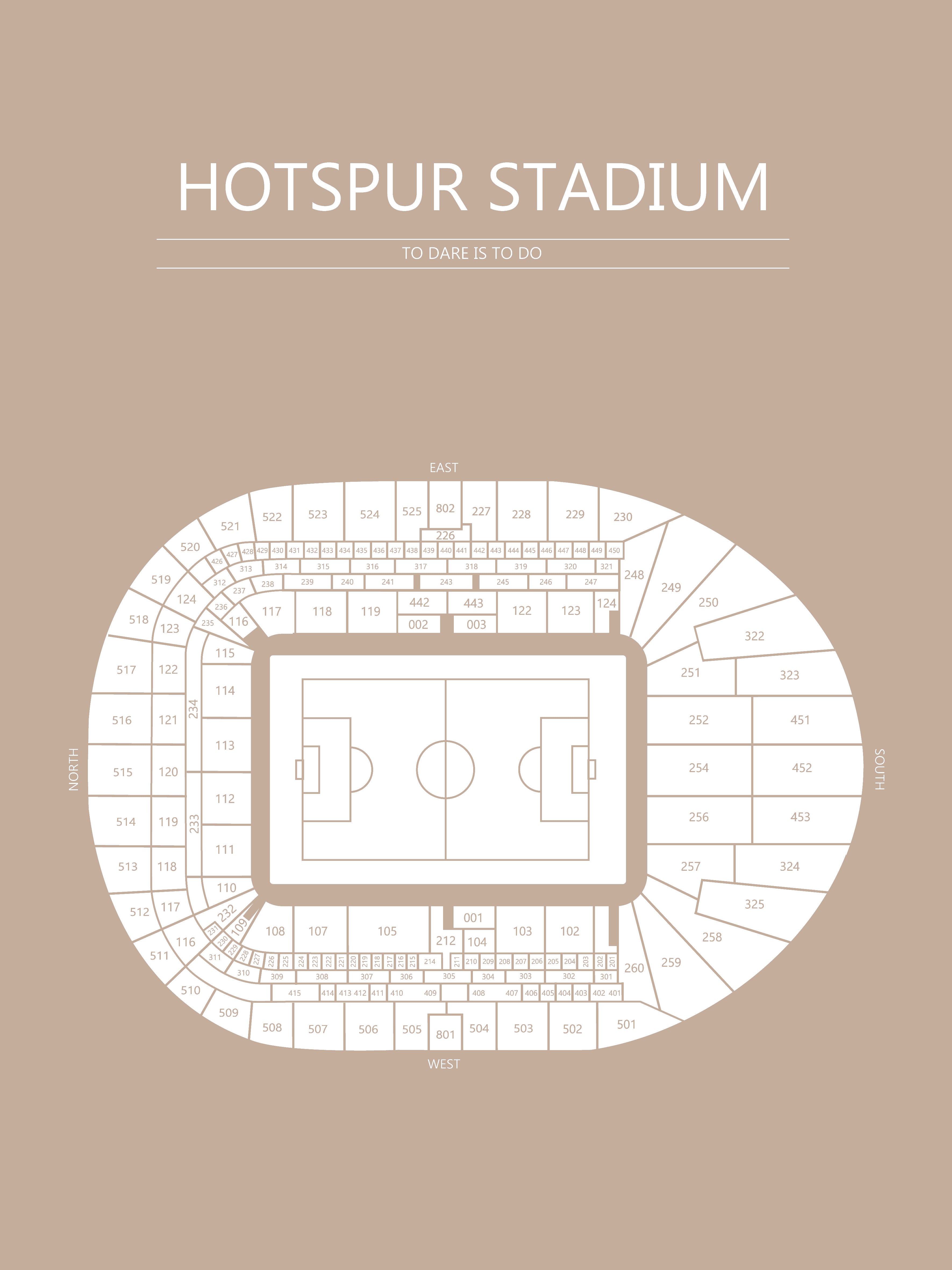 Fodbold plakat Tottenham Hotspur Stadium Sand