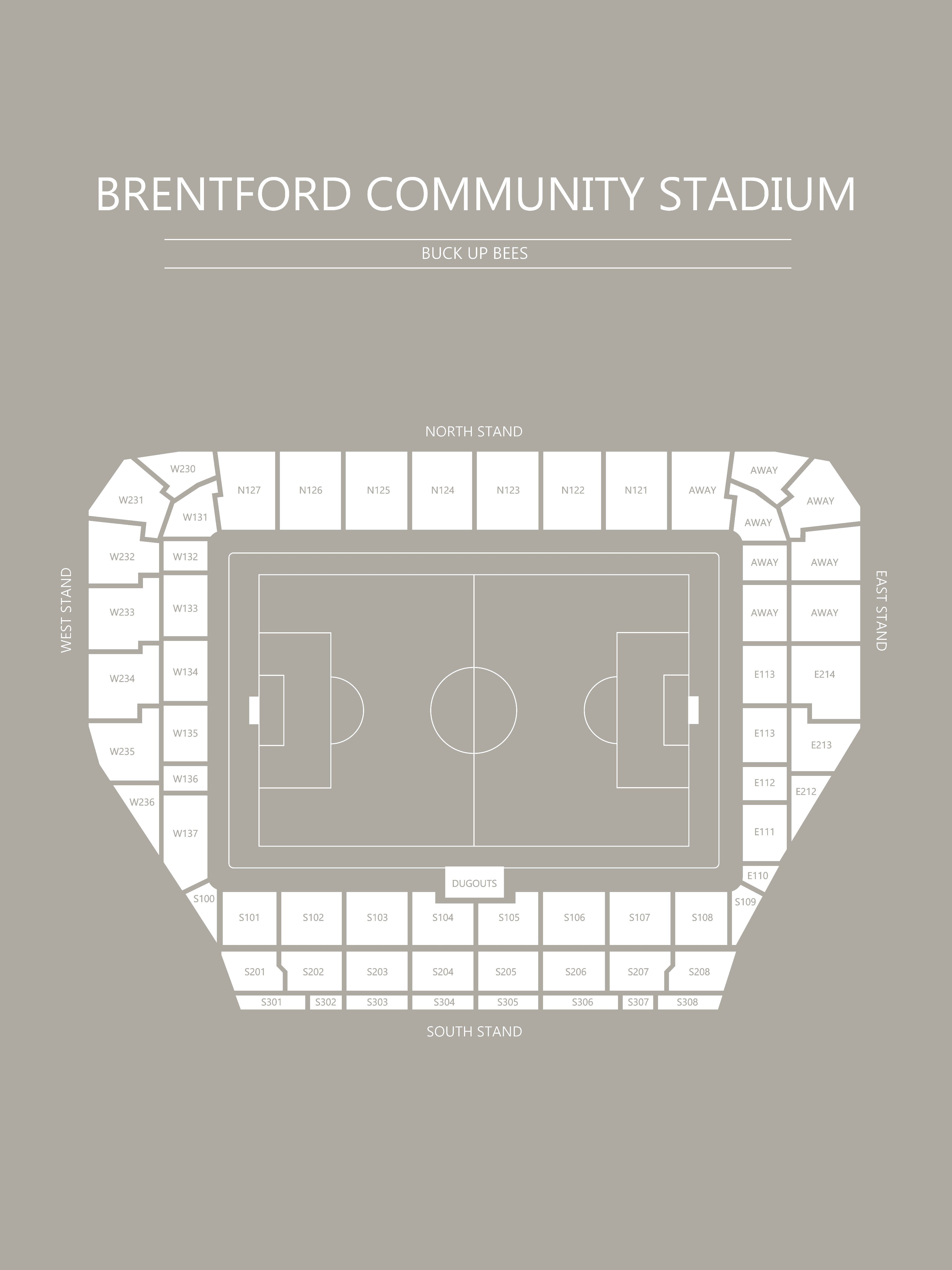 Fodbold plakat Brentford Community Stadium grå
