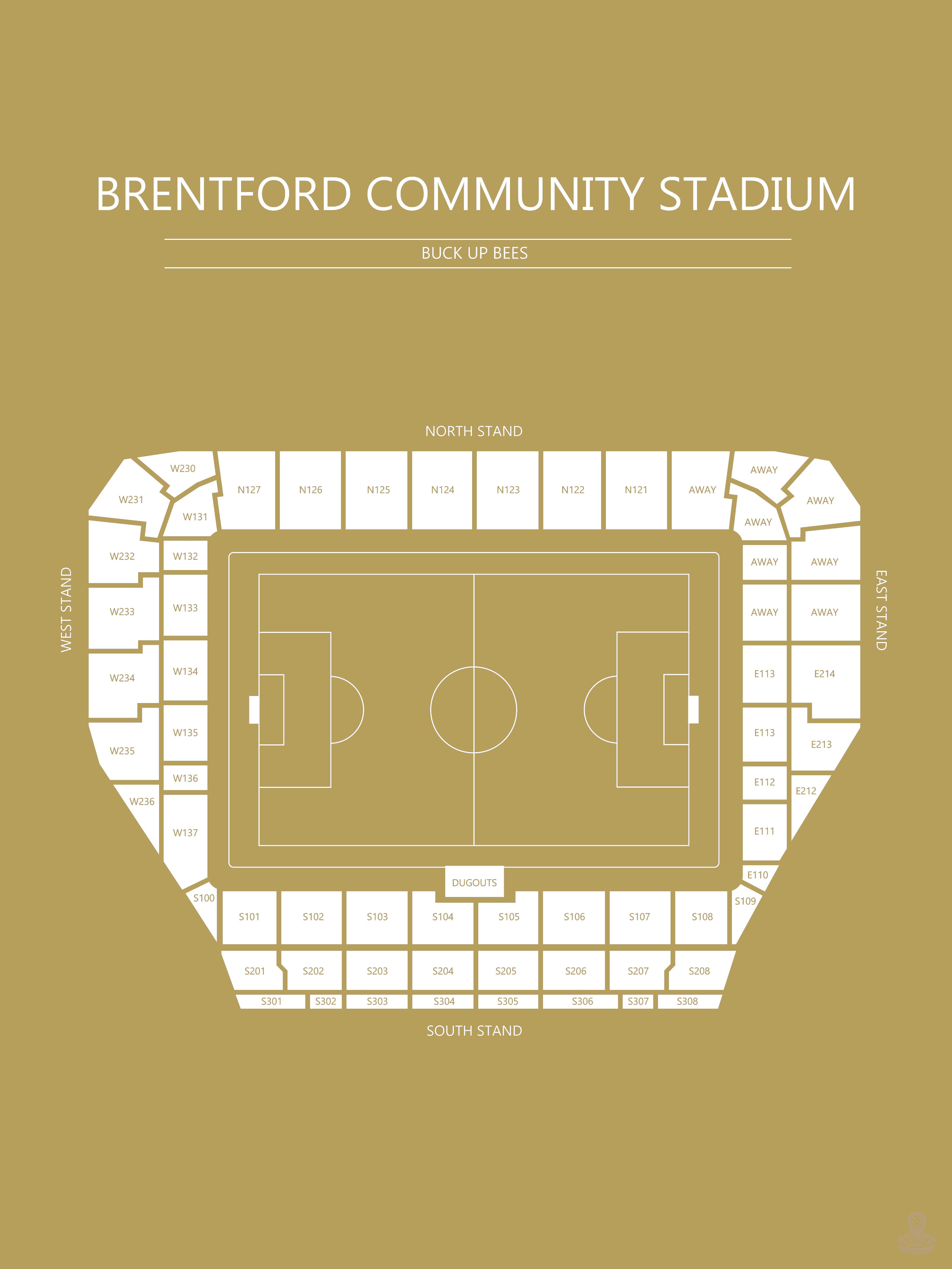 Fodbold plakat Brentford Community Stadium karry