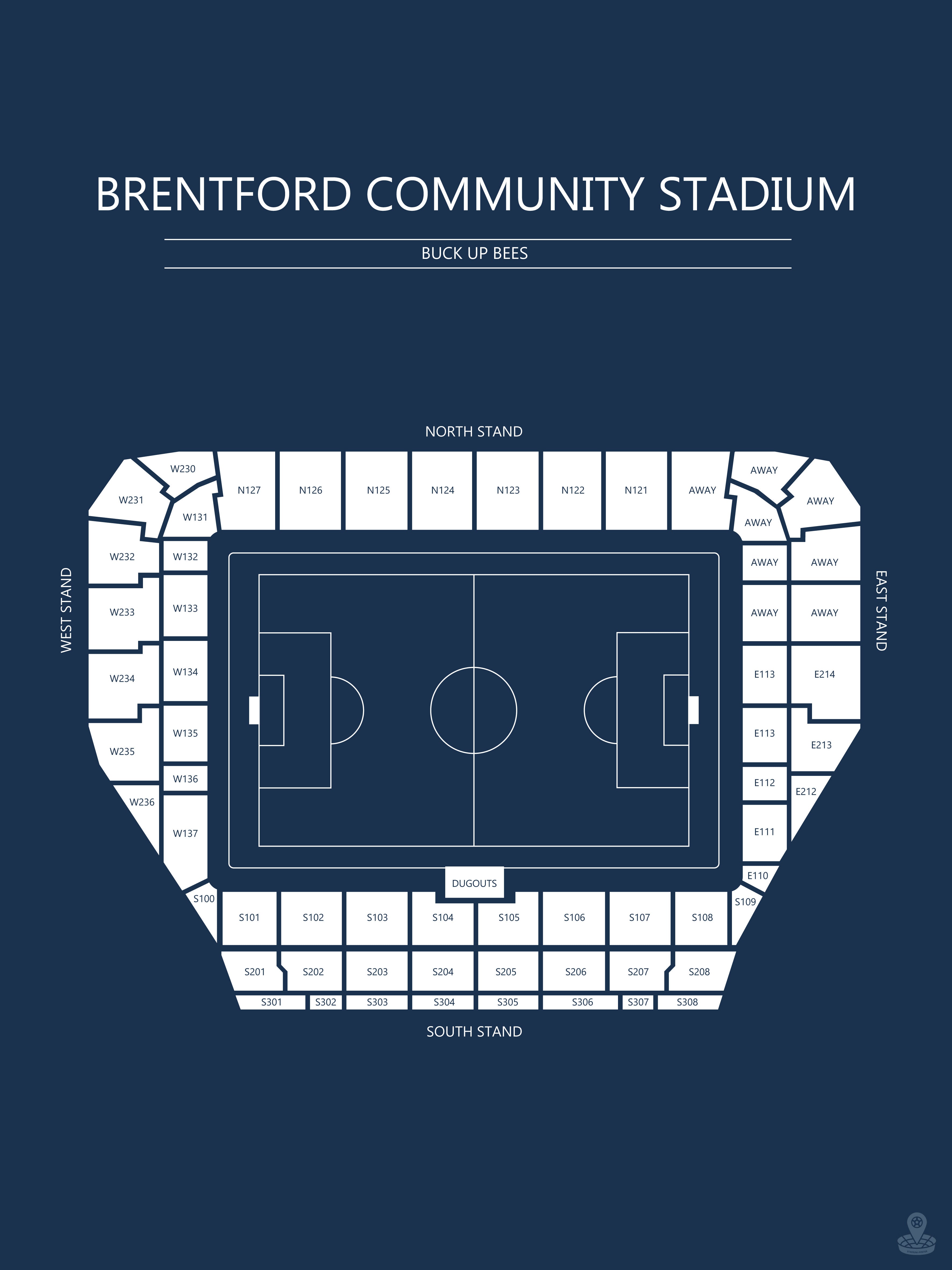 Fodbold plakat Brentford Community Stadium mørkeblå