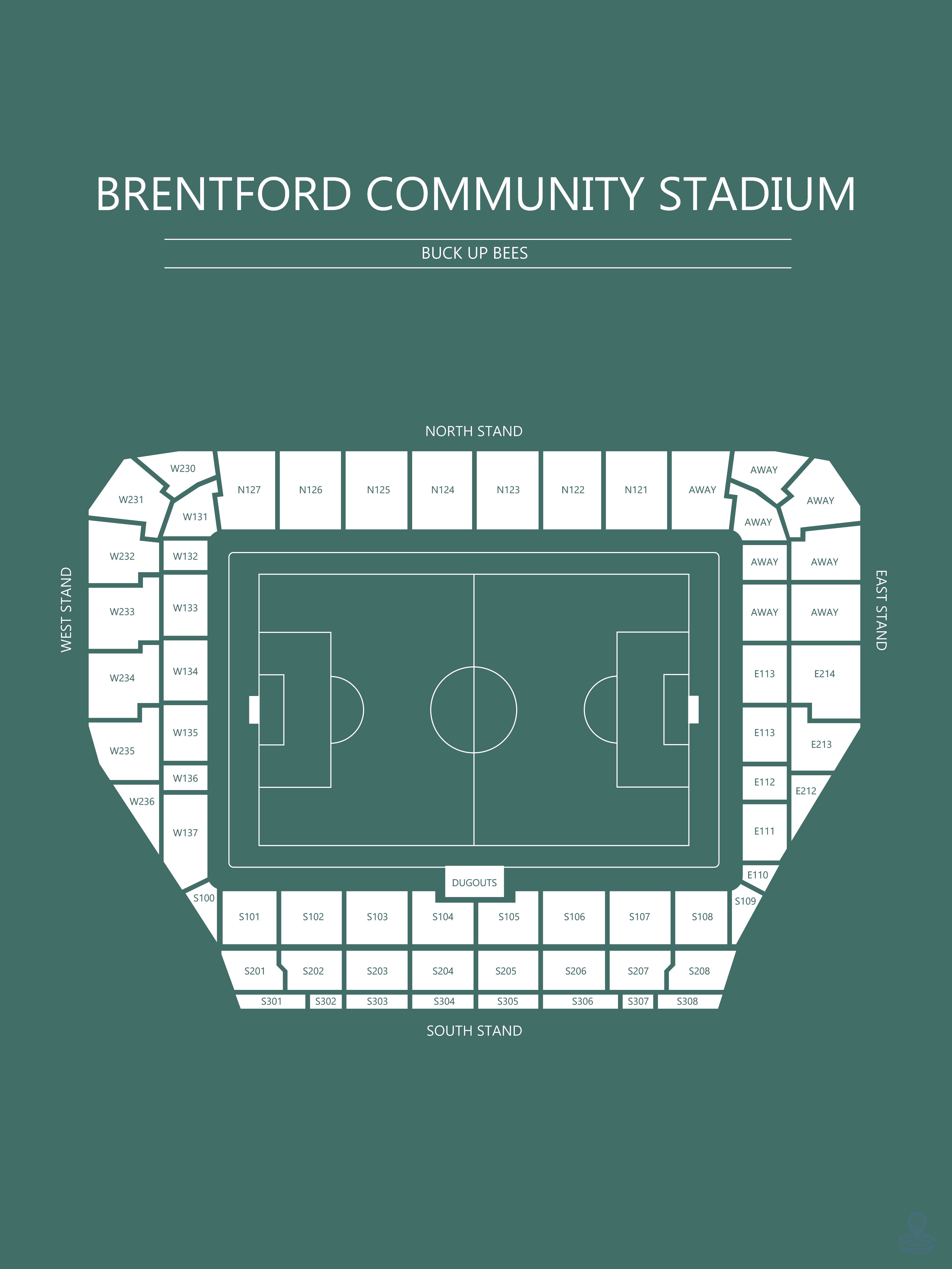 Fodbold plakat Brentford Community Stadium mørkegrøn