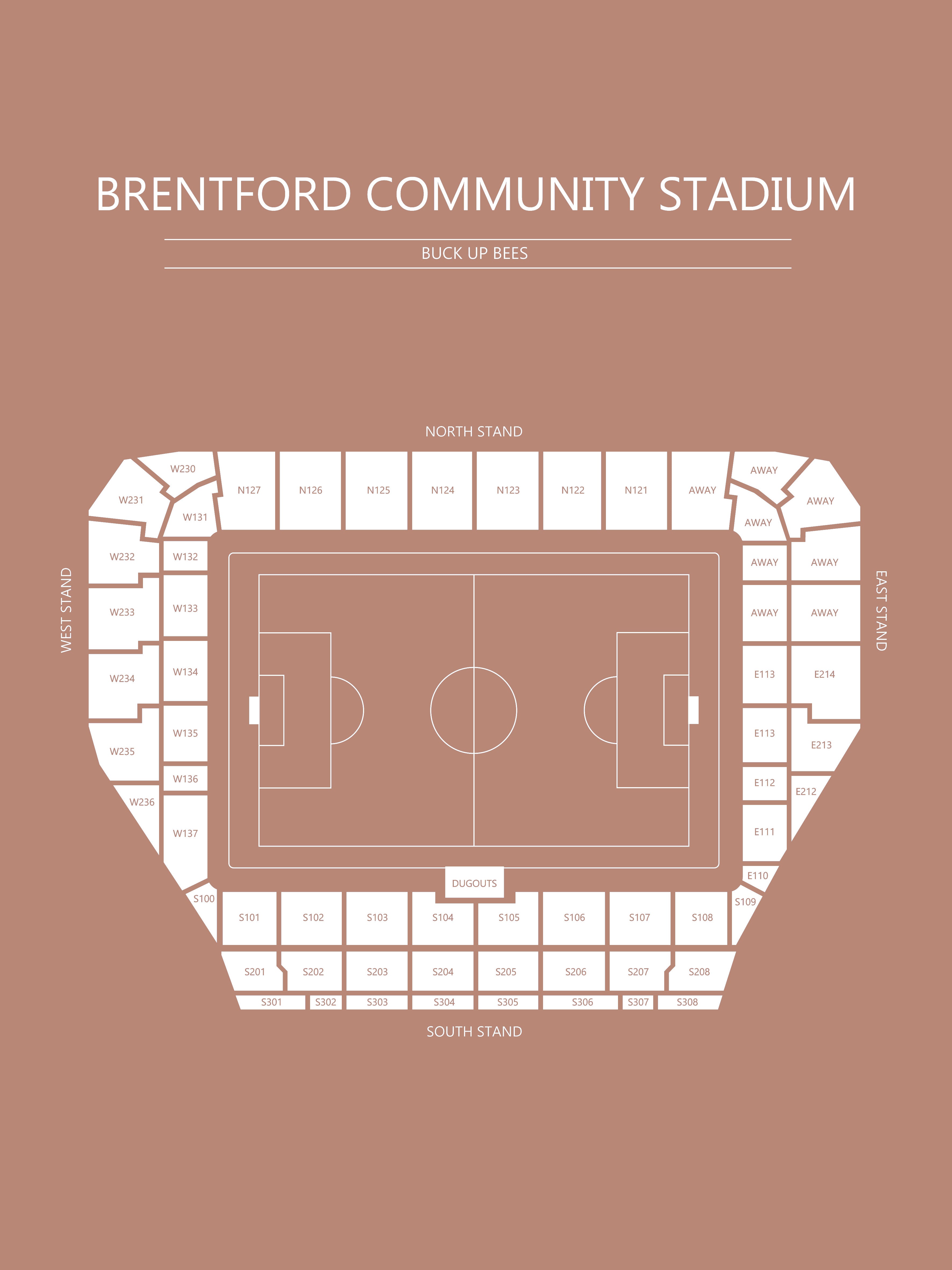 Fodbold plakat Brentford Community Stadium sahara