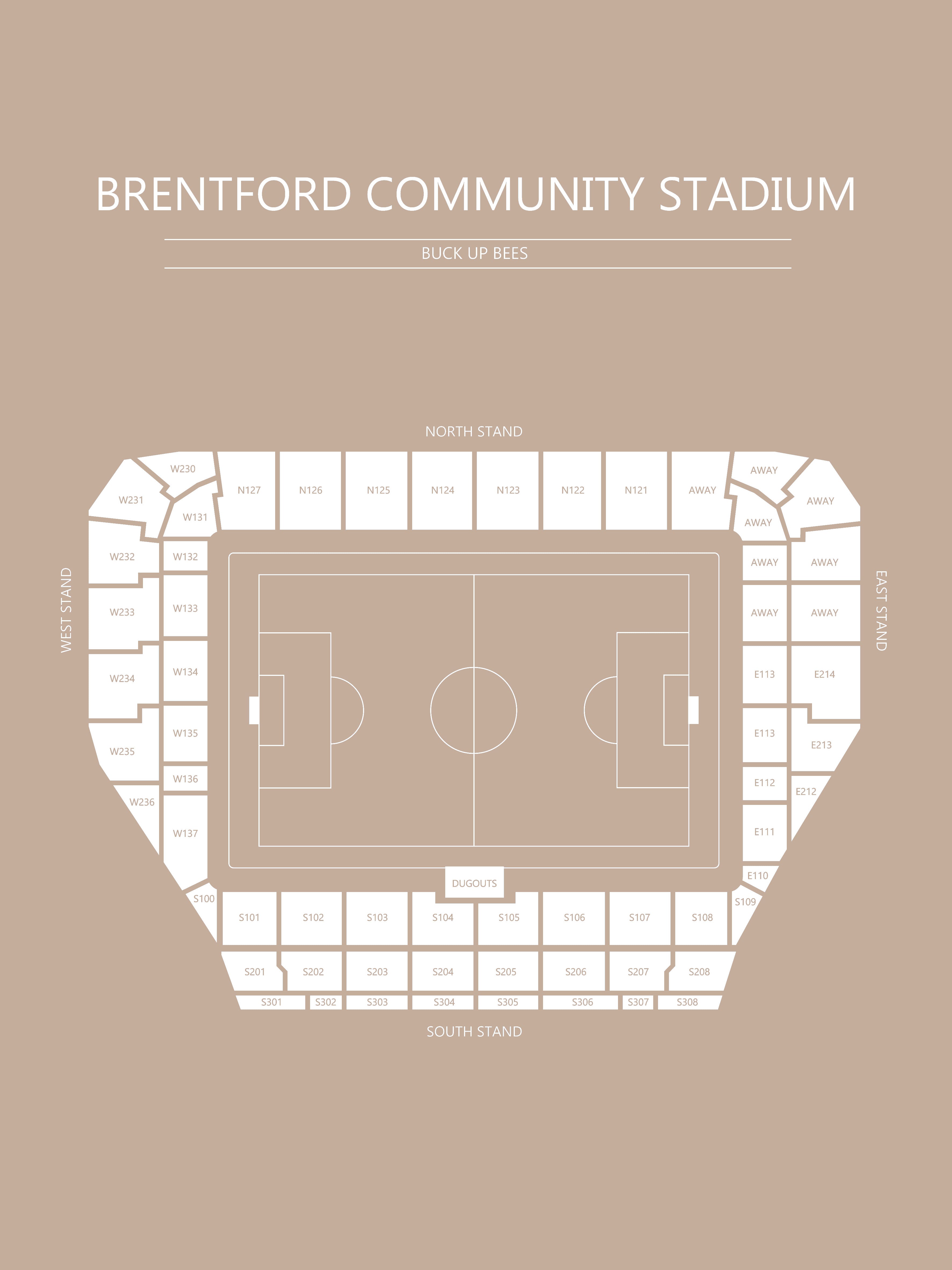 Fodbold plakat Brentford Community Stadium sand
